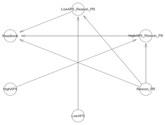 Ejihpe 11 00034 g0a1