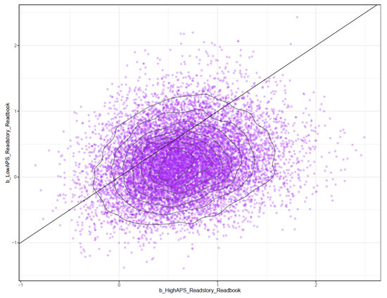 Ejihpe 11 00034 g0a21