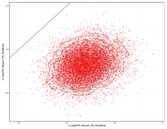 Ejihpe 11 00034 g0a7