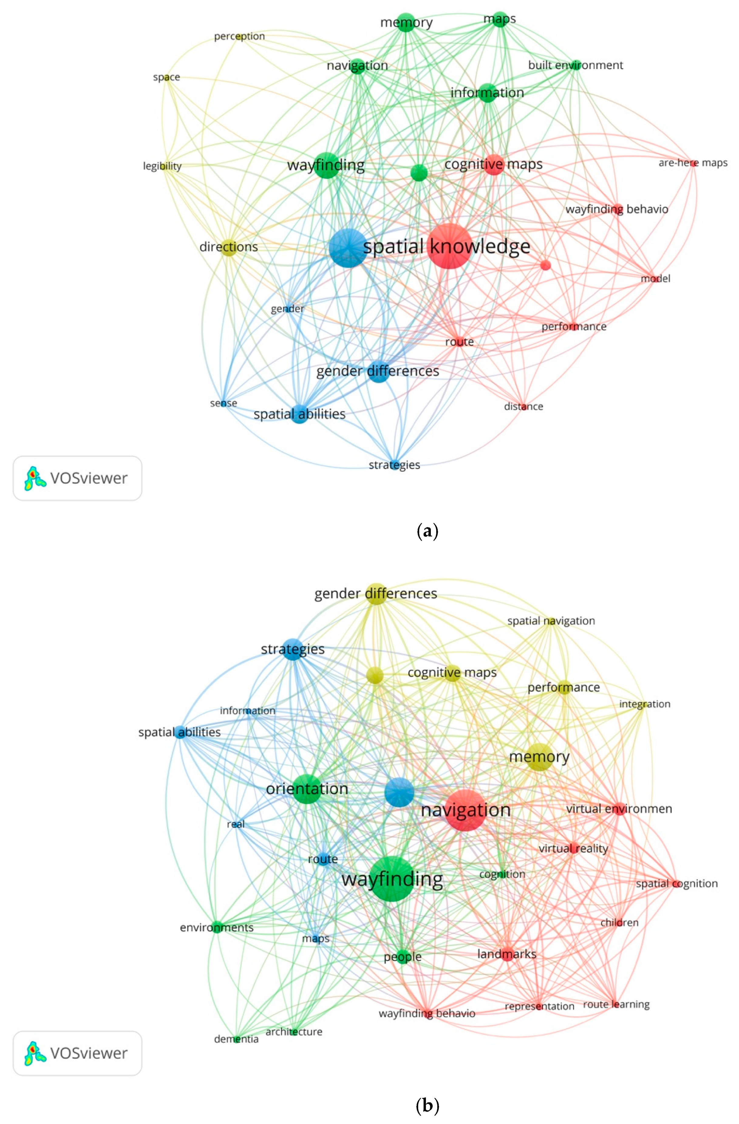 Ejihpe 11 00042 g003a