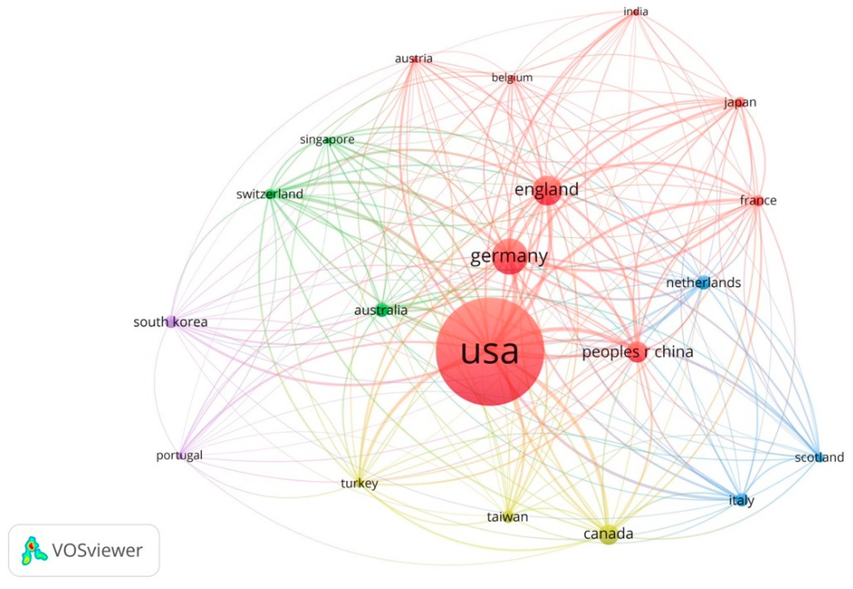 Ejihpe 11 00042 g005