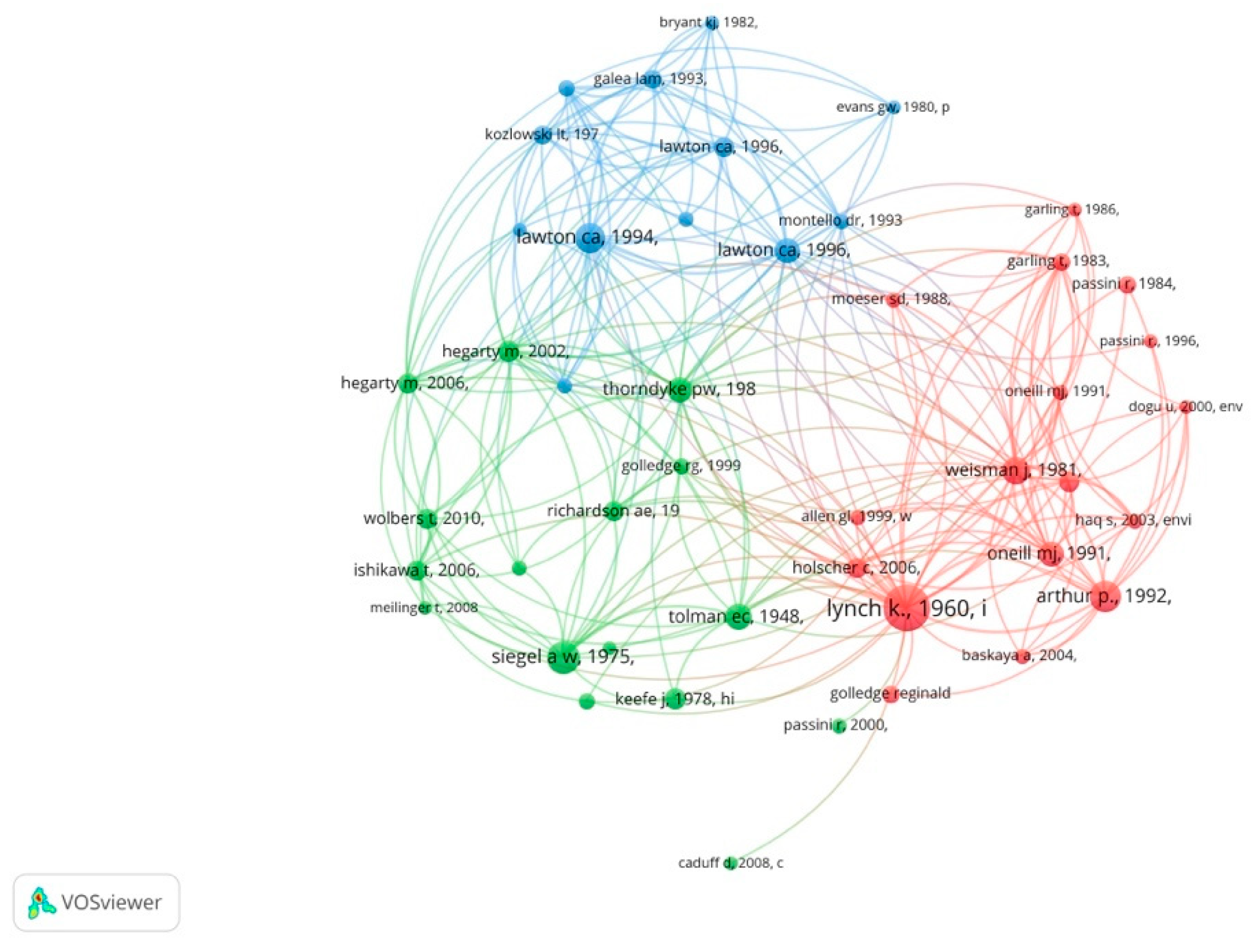 Ejihpe 11 00042 g006