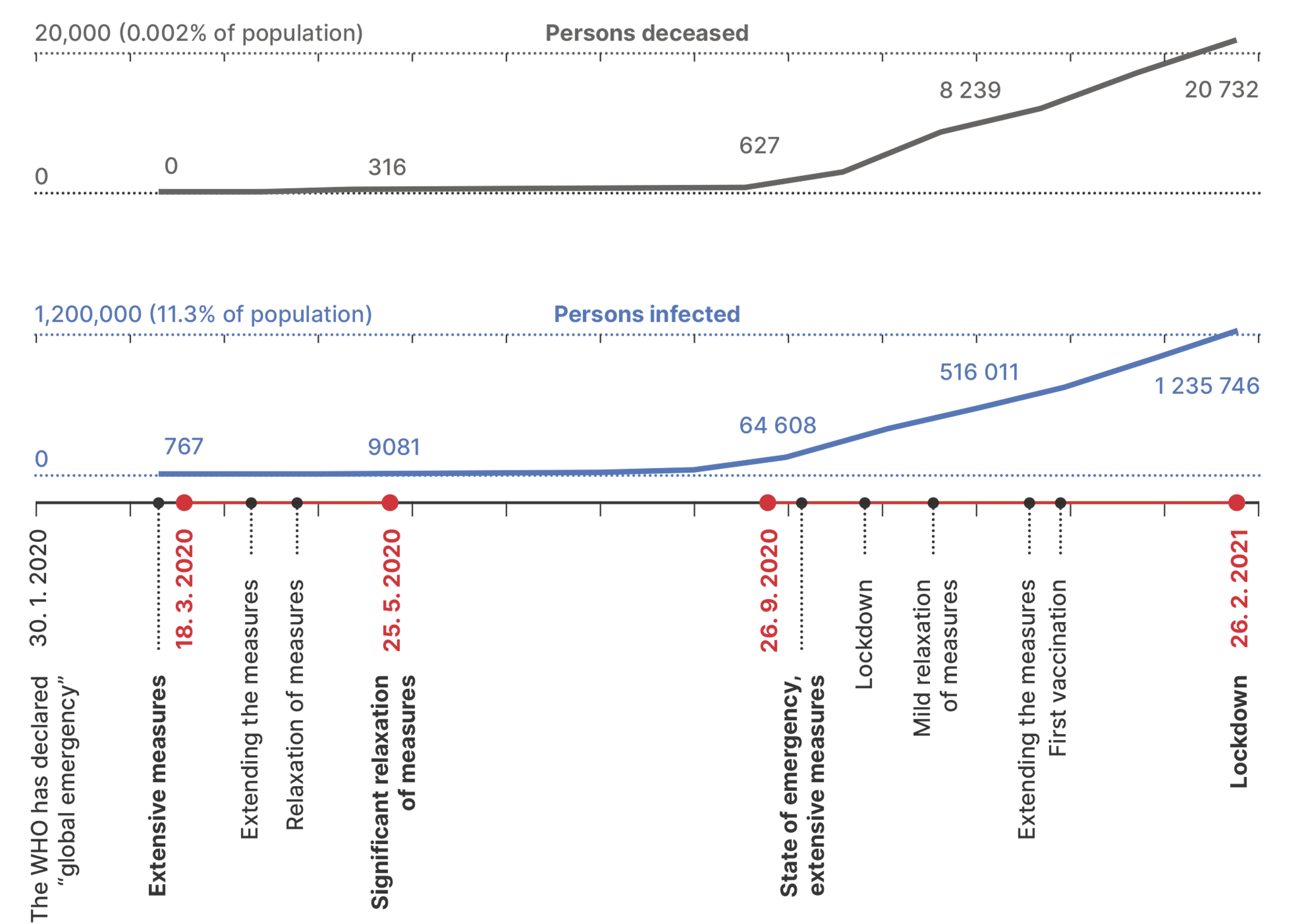 Ejihpe 11 00079 g001