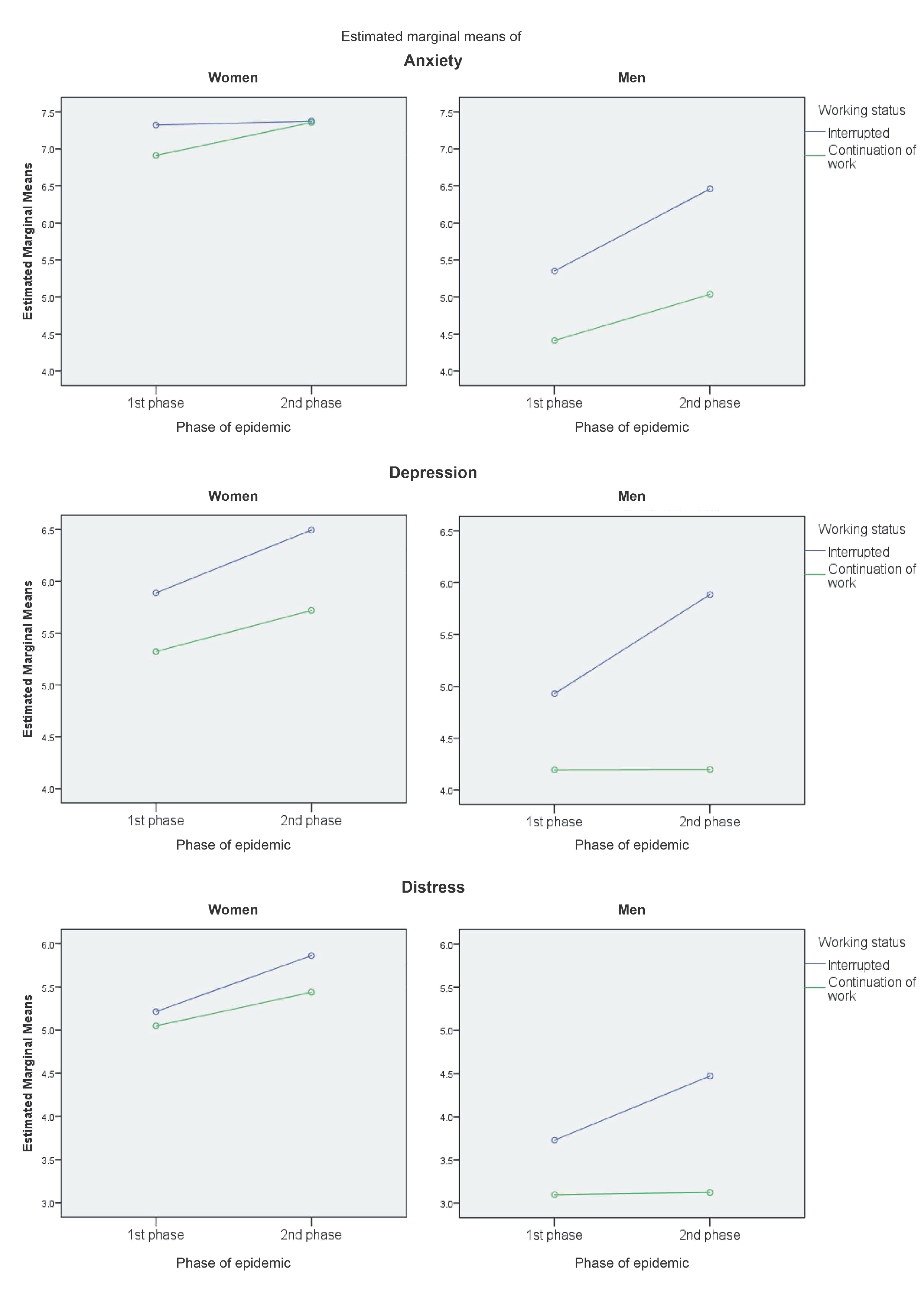 Ejihpe 11 00079 g002