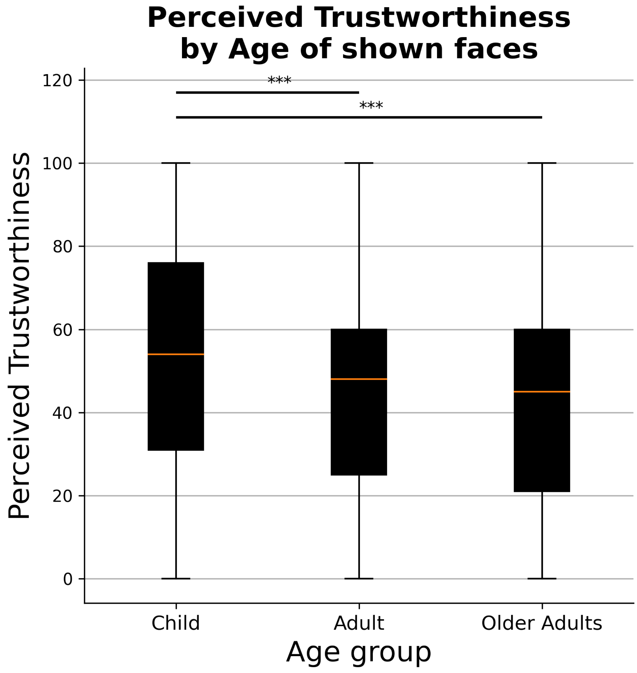 Ejihpe 11 00105 g001