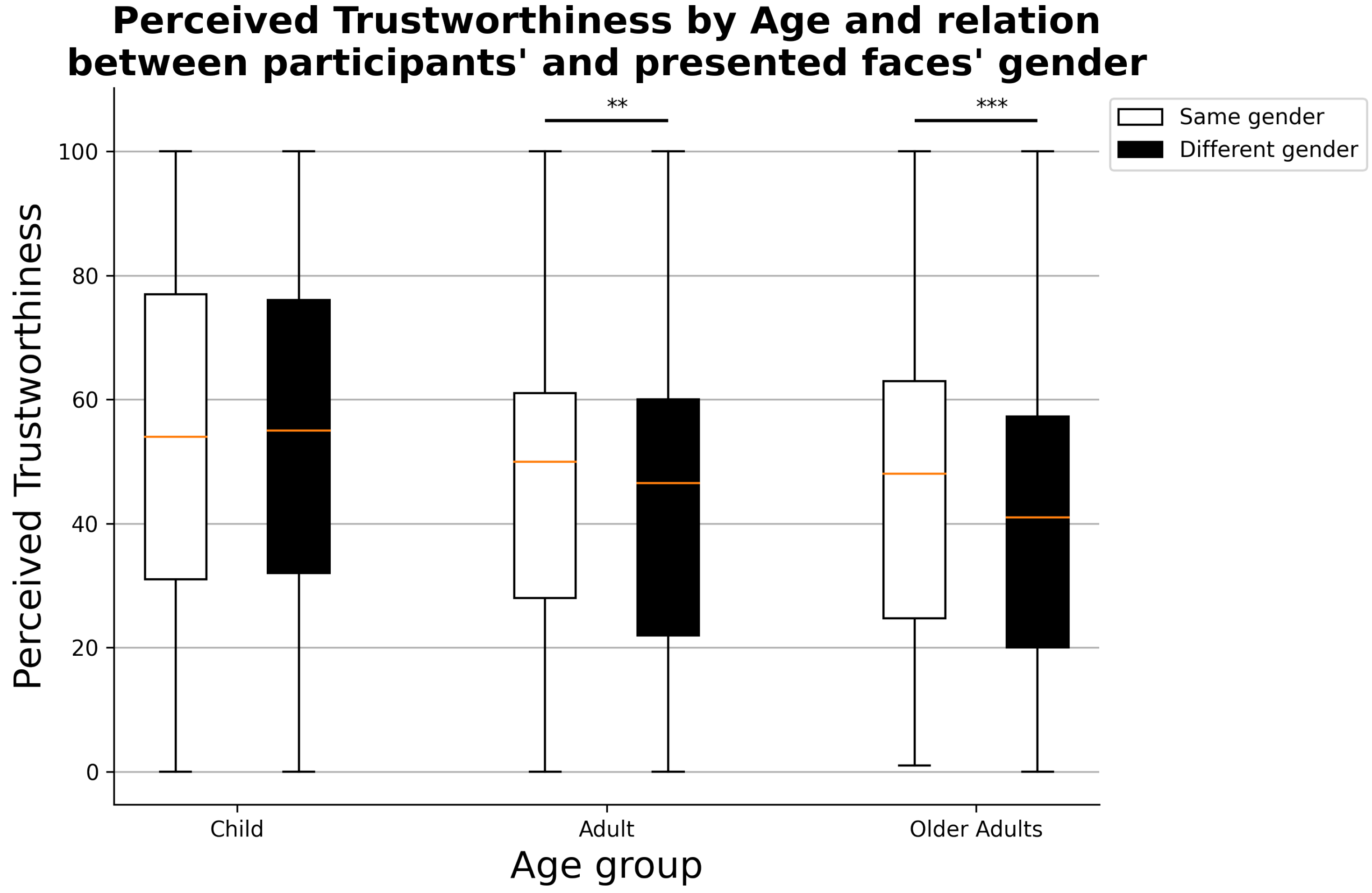 Ejihpe 11 00105 g002