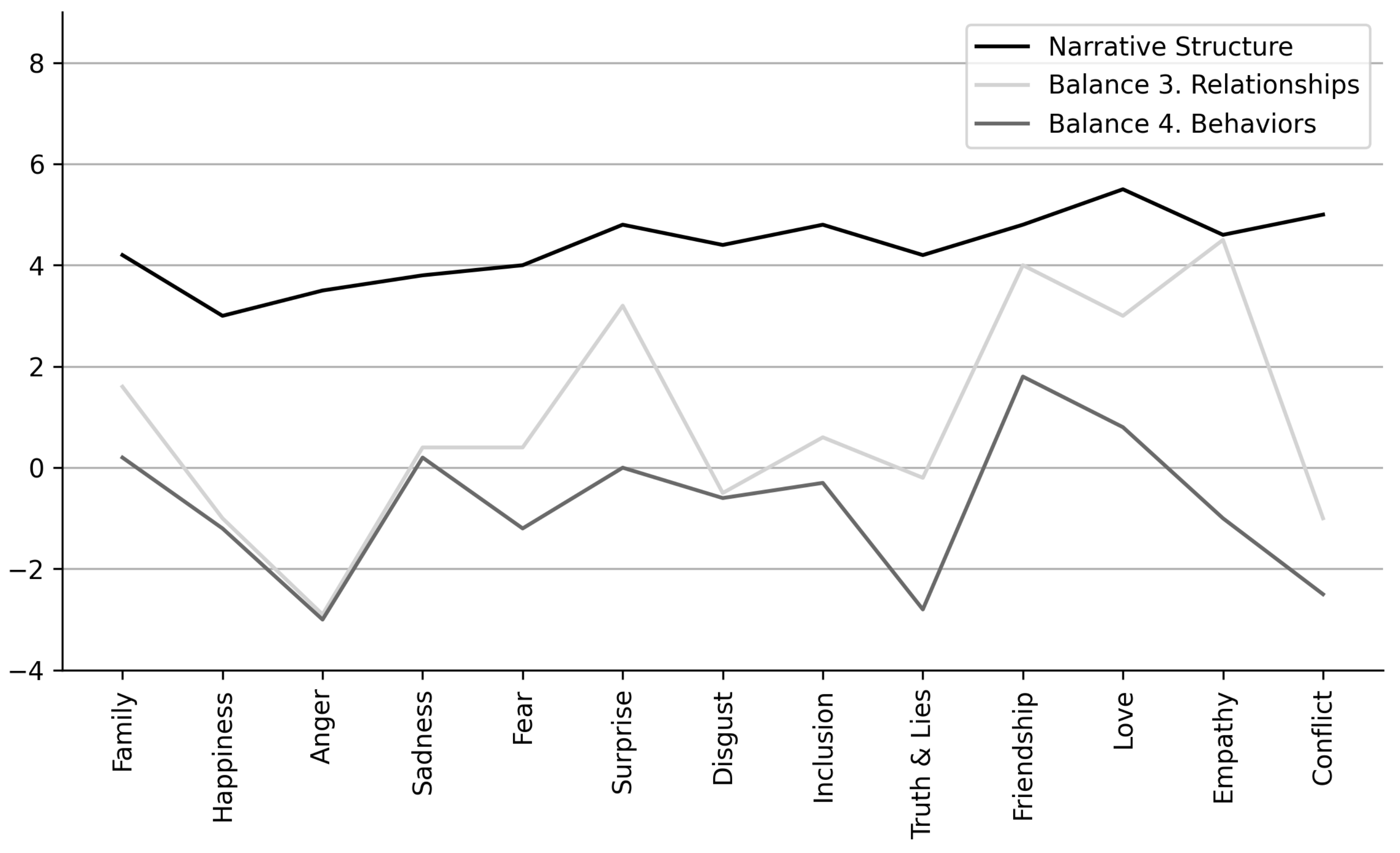 Ejihpe 11 00115 g003
