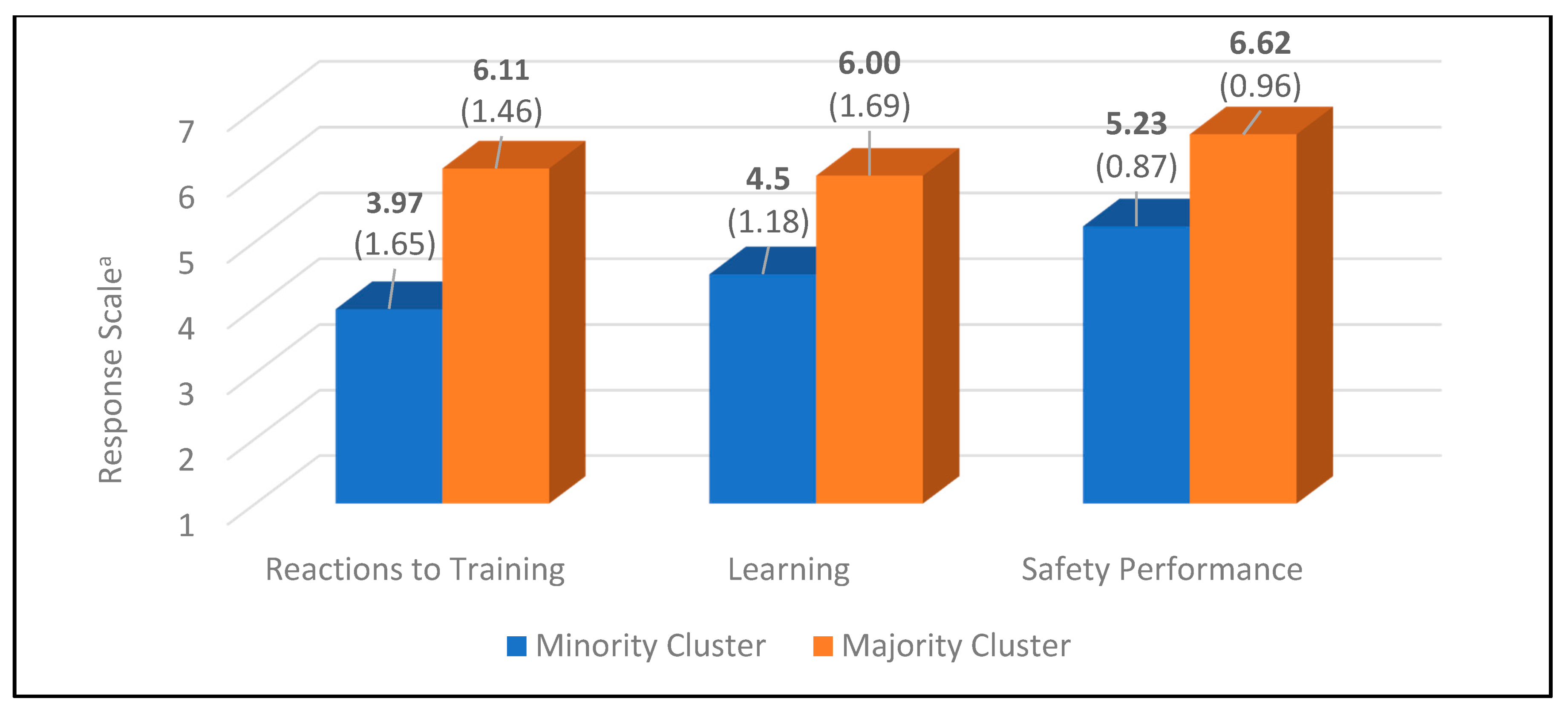 Ejihpe 11 00116 g001