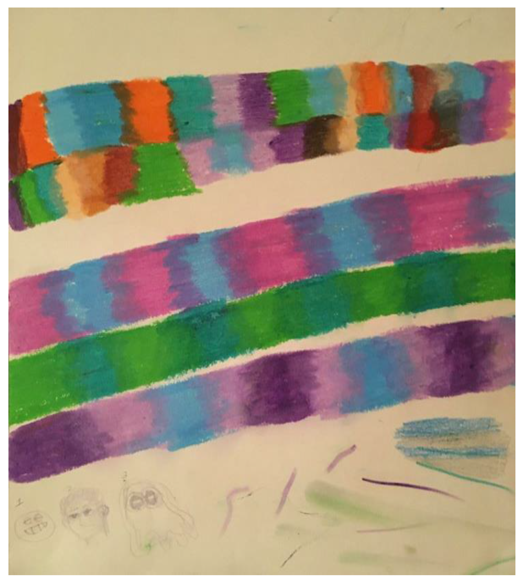 Ejihpe 11 00118 g008