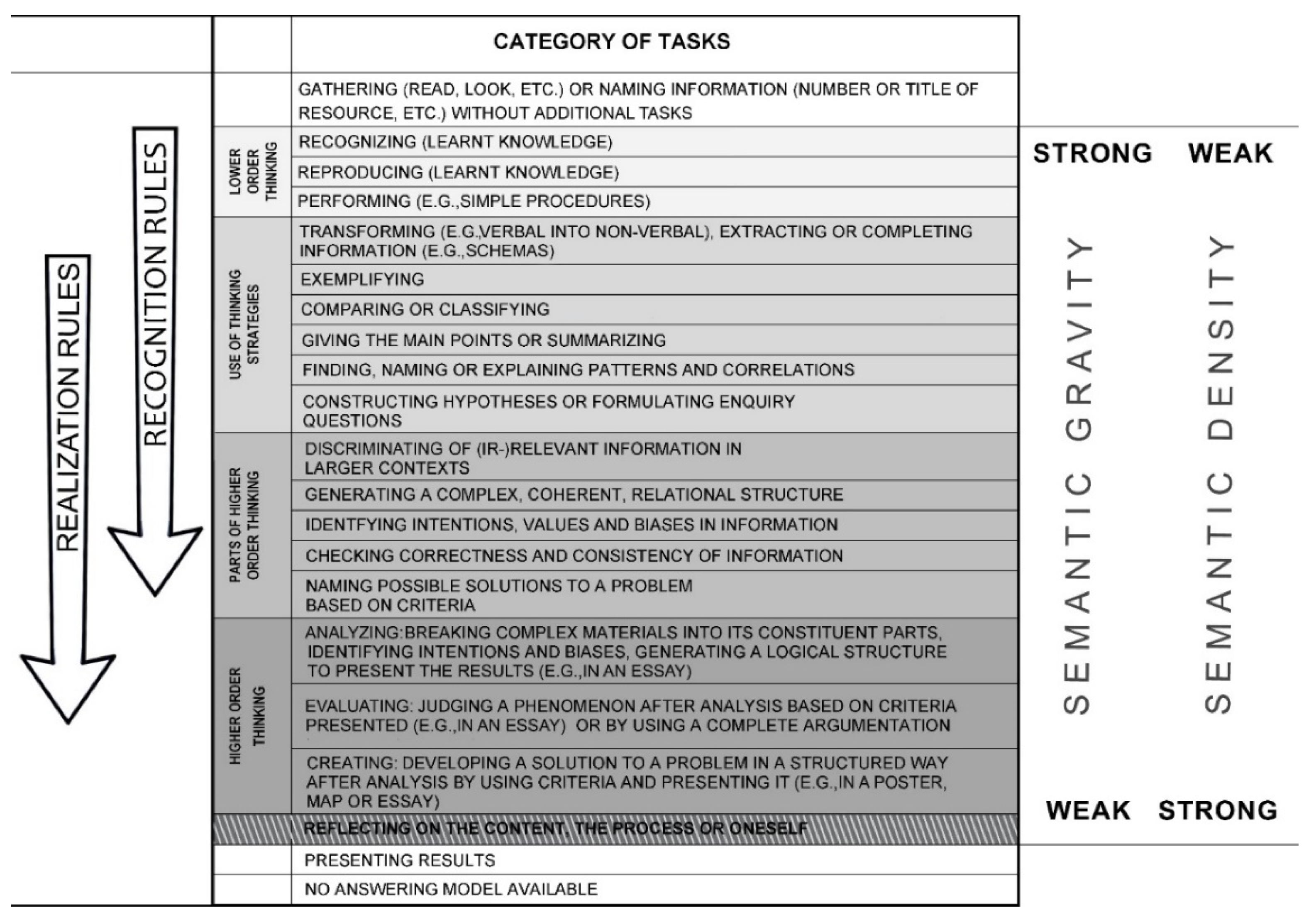 Ejihpe 12 00002 g001