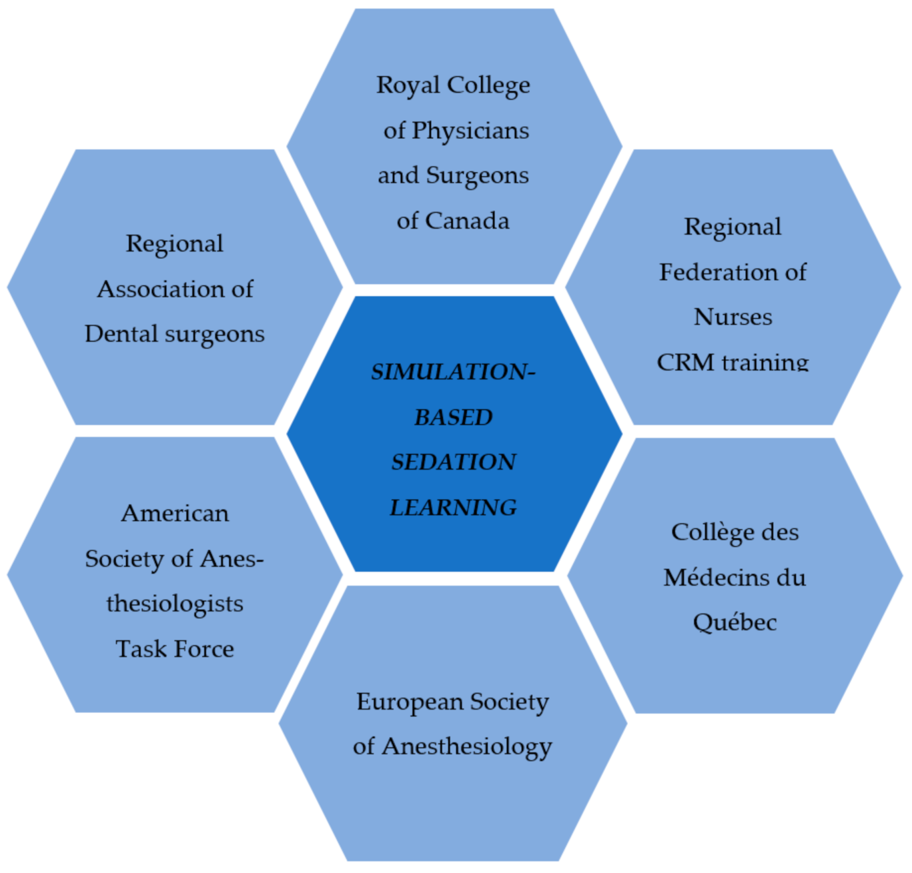 Ejihpe 12 00008 g001