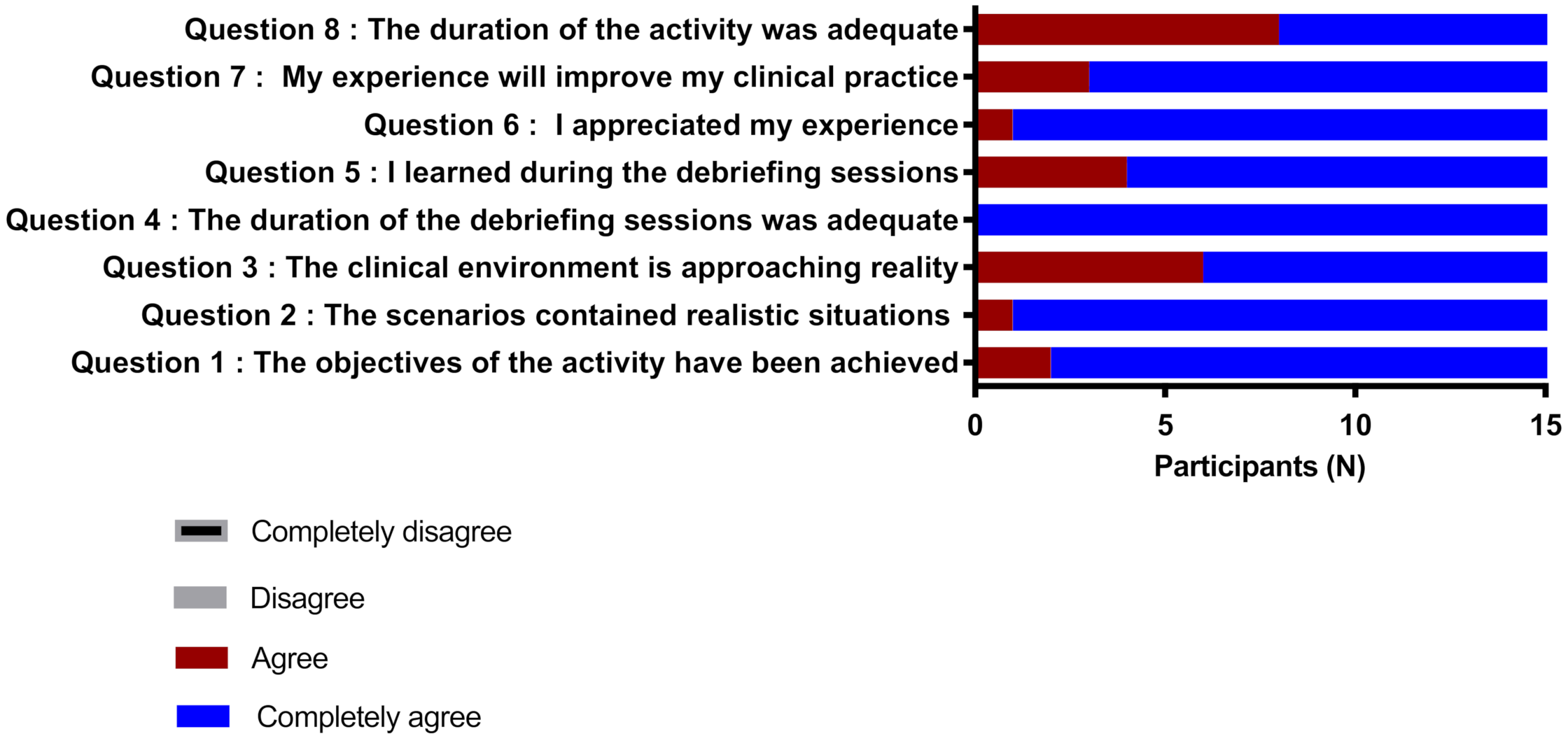 Ejihpe 12 00008 g003