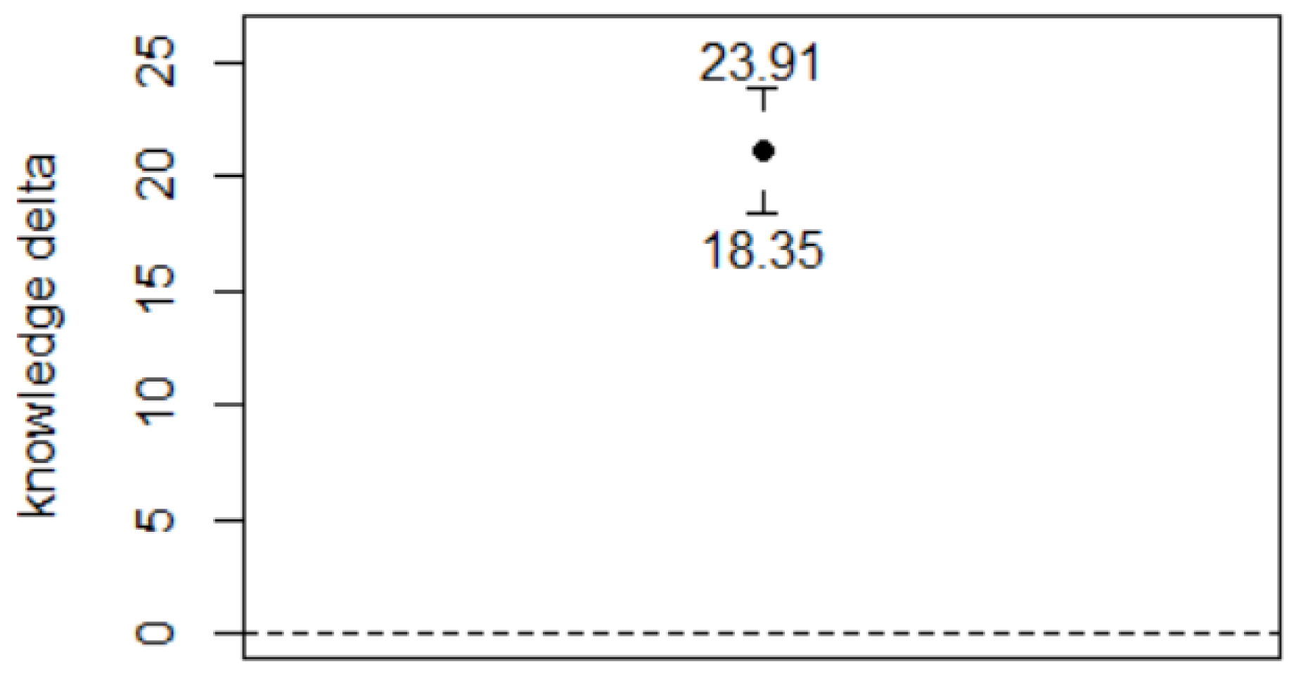 Ejihpe 12 00020 g001