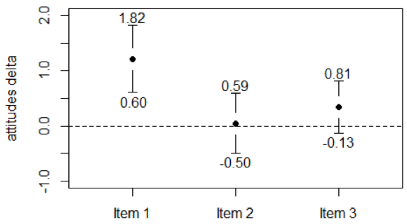 Ejihpe 12 00020 g002