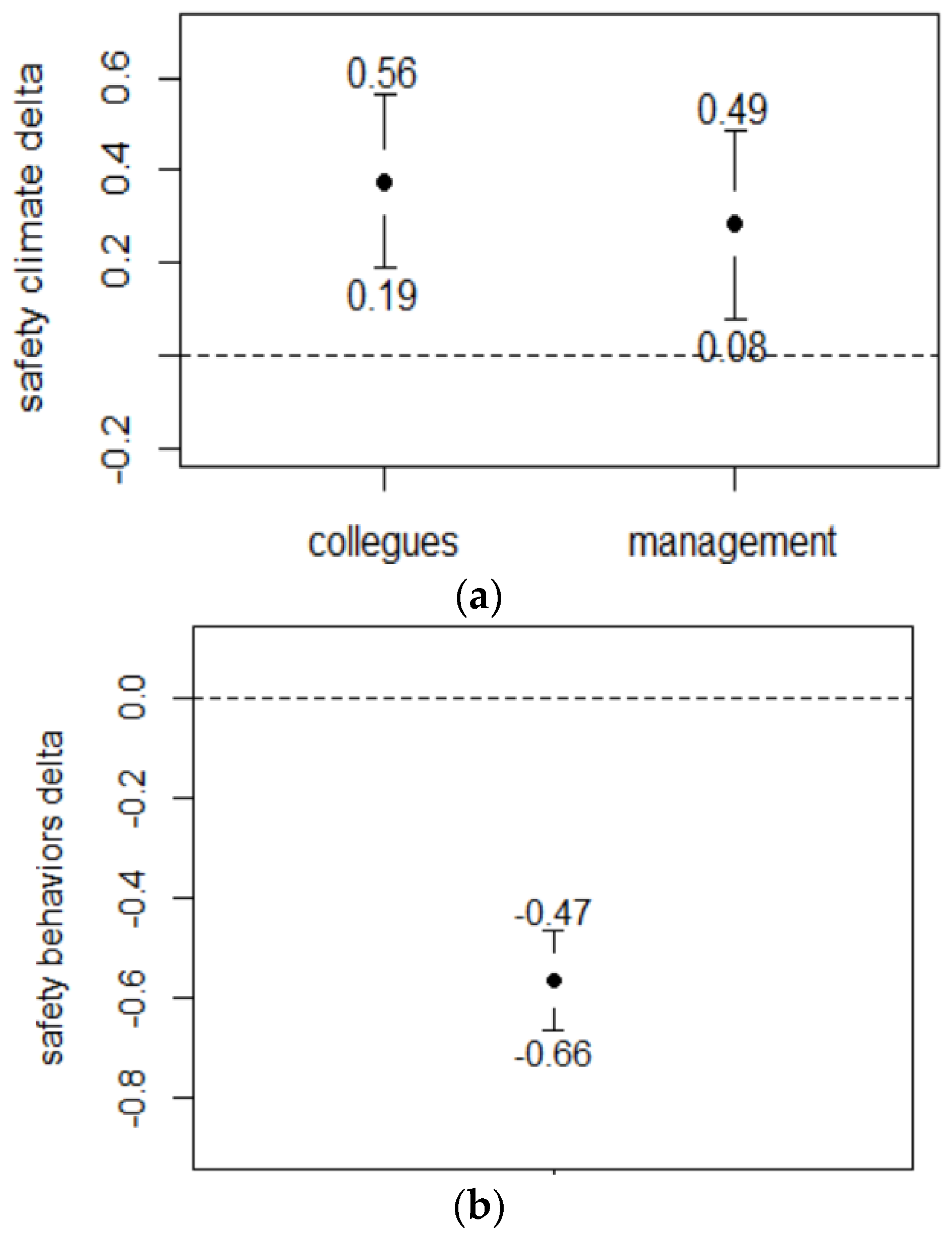 Ejihpe 12 00020 g003