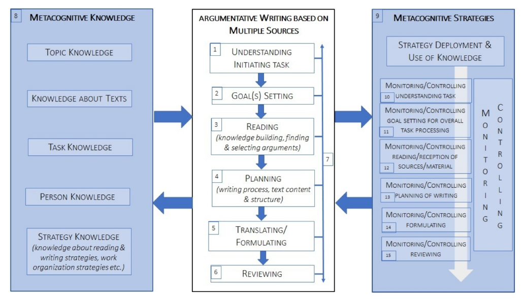 Ejihpe 12 00069 g001