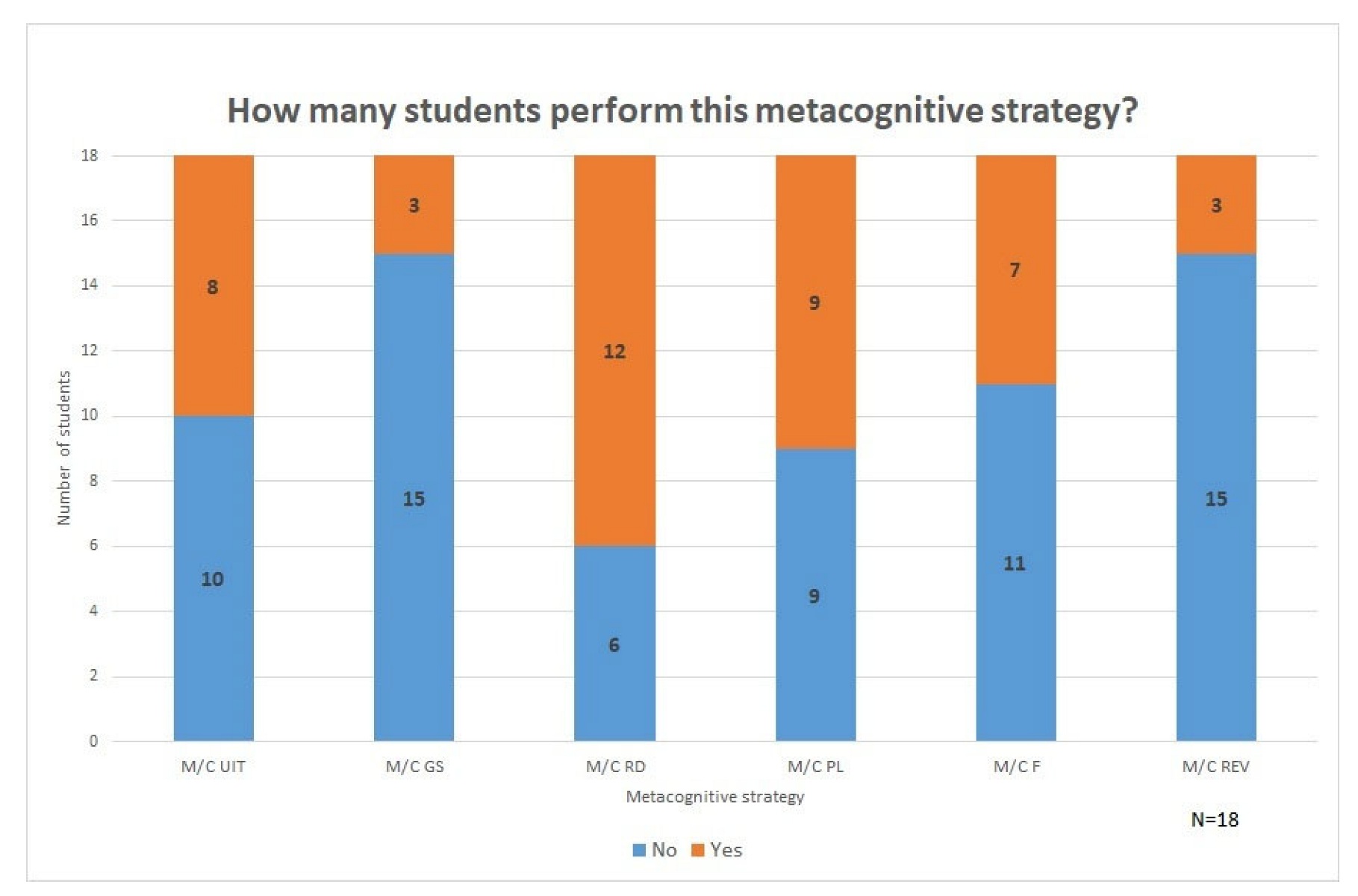 Ejihpe 12 00069 g002