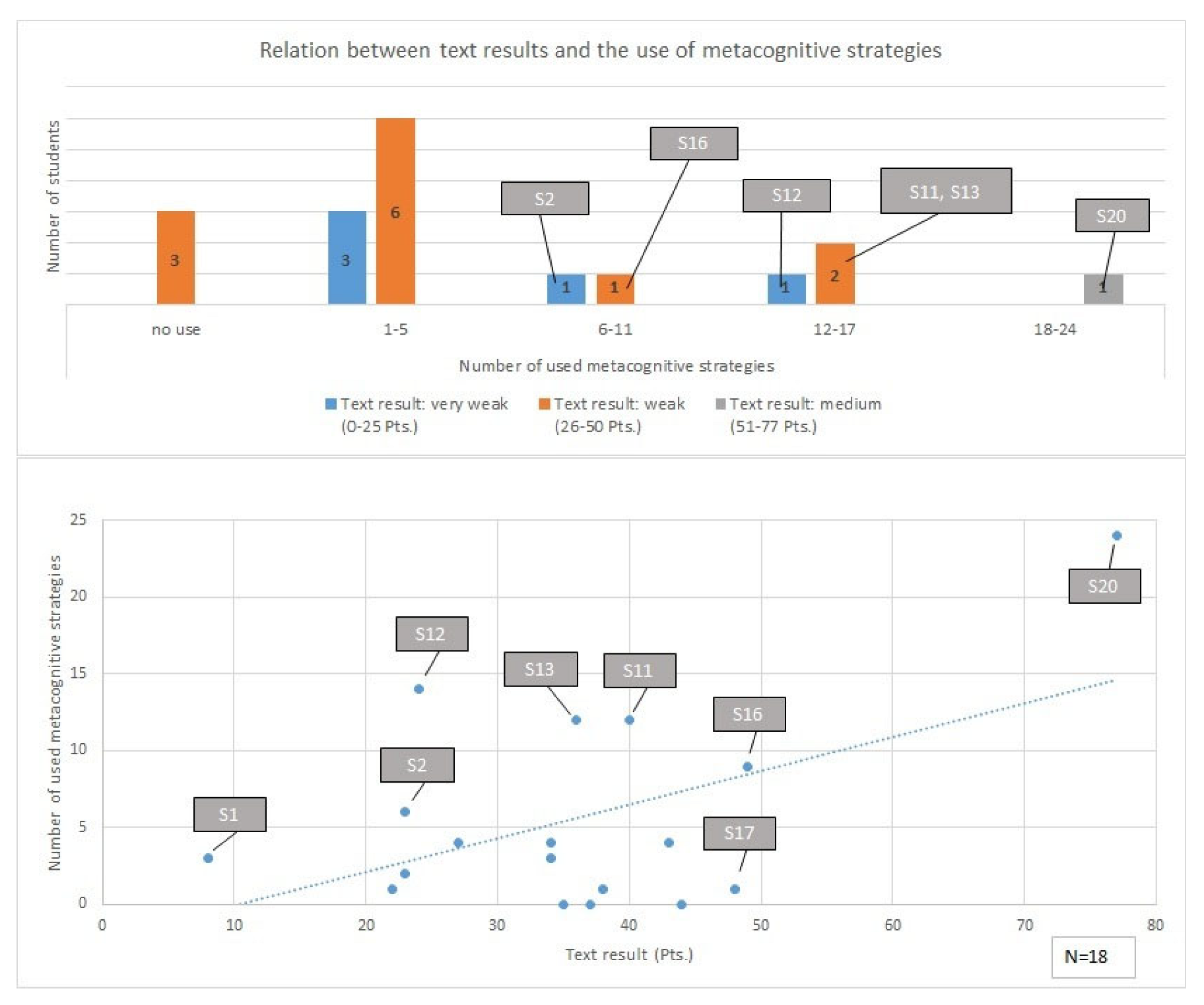 Ejihpe 12 00069 g003