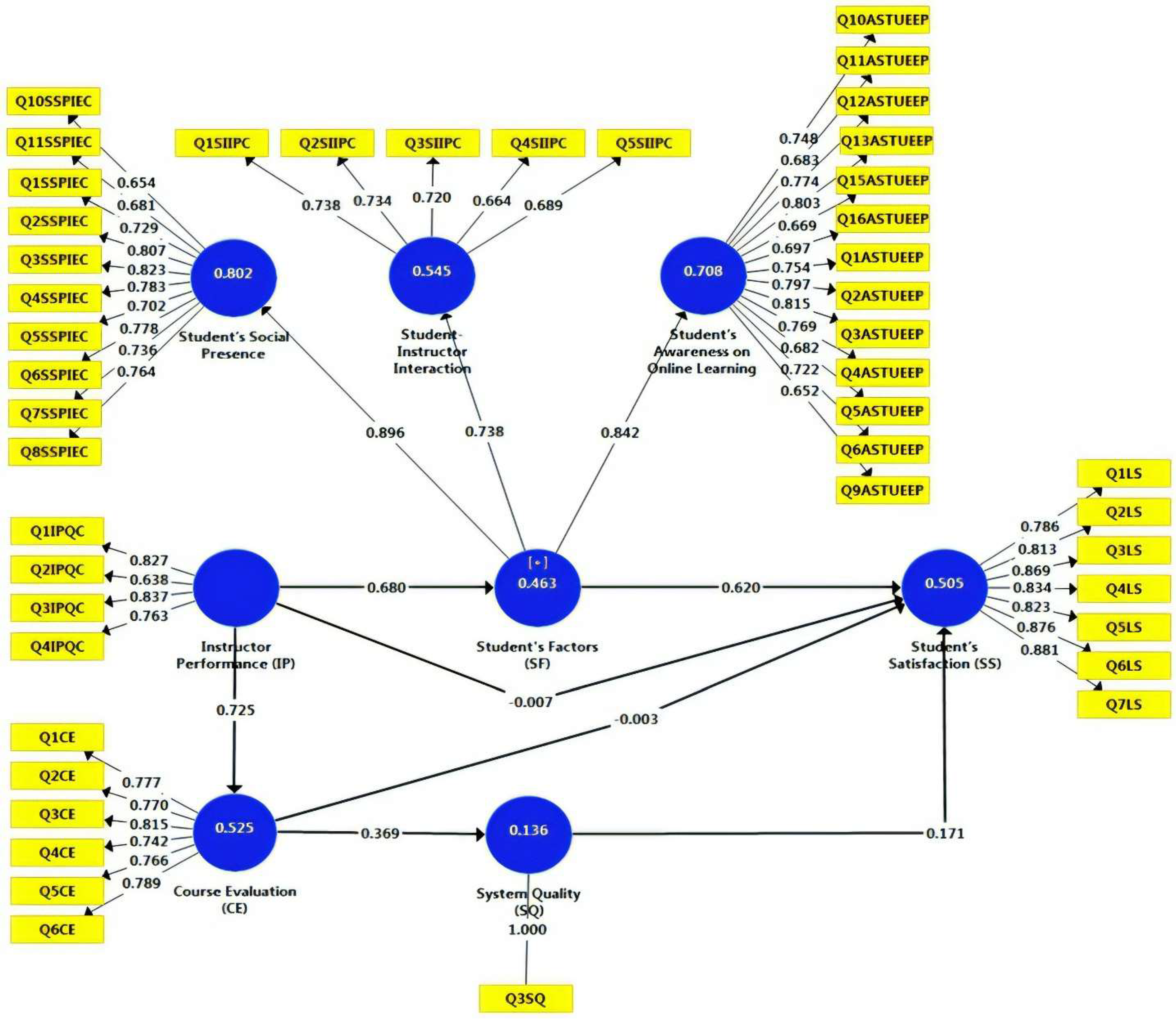 Ejihpe 12 00079 g002
