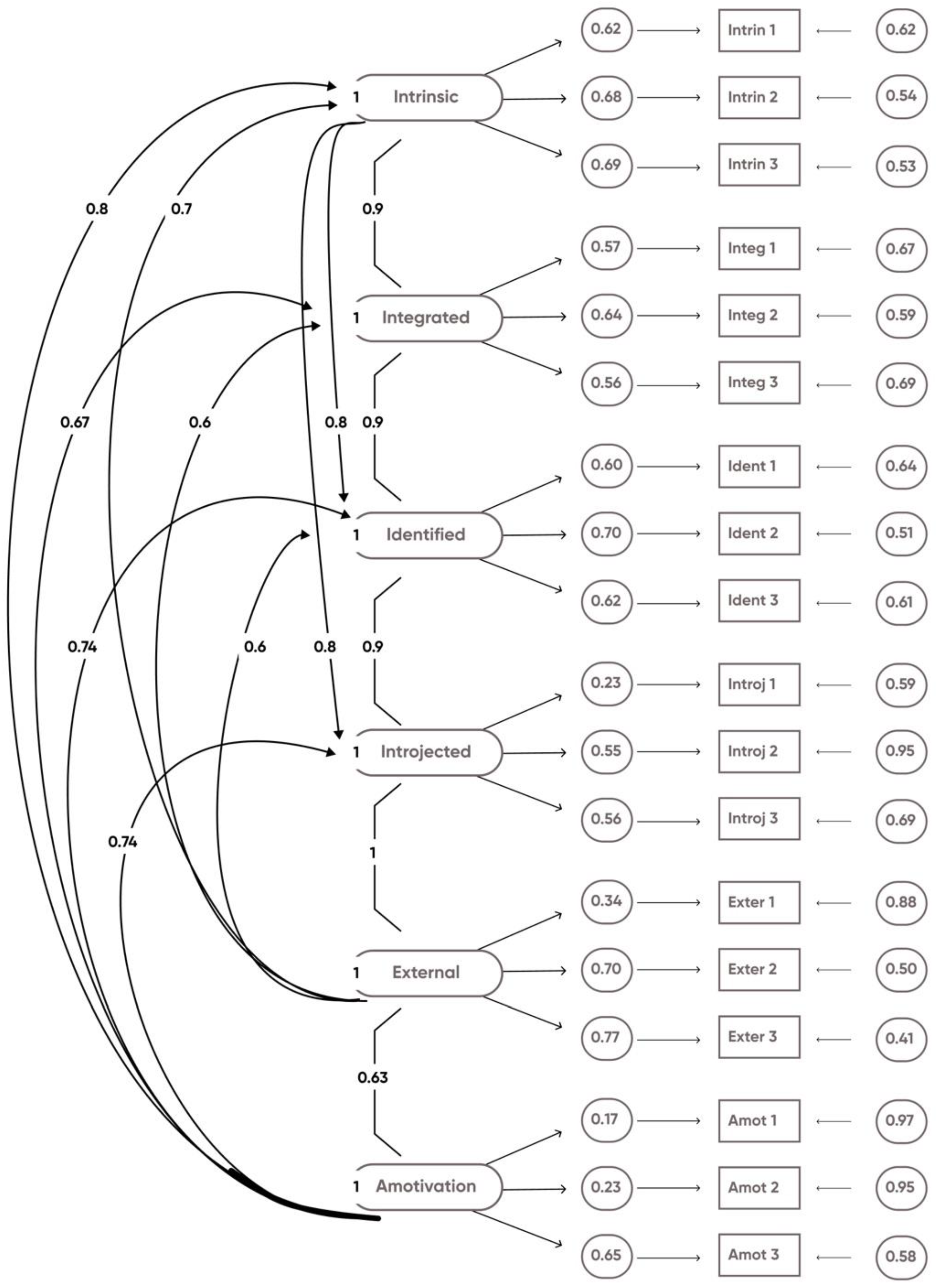 Ejihpe 12 00082 g001