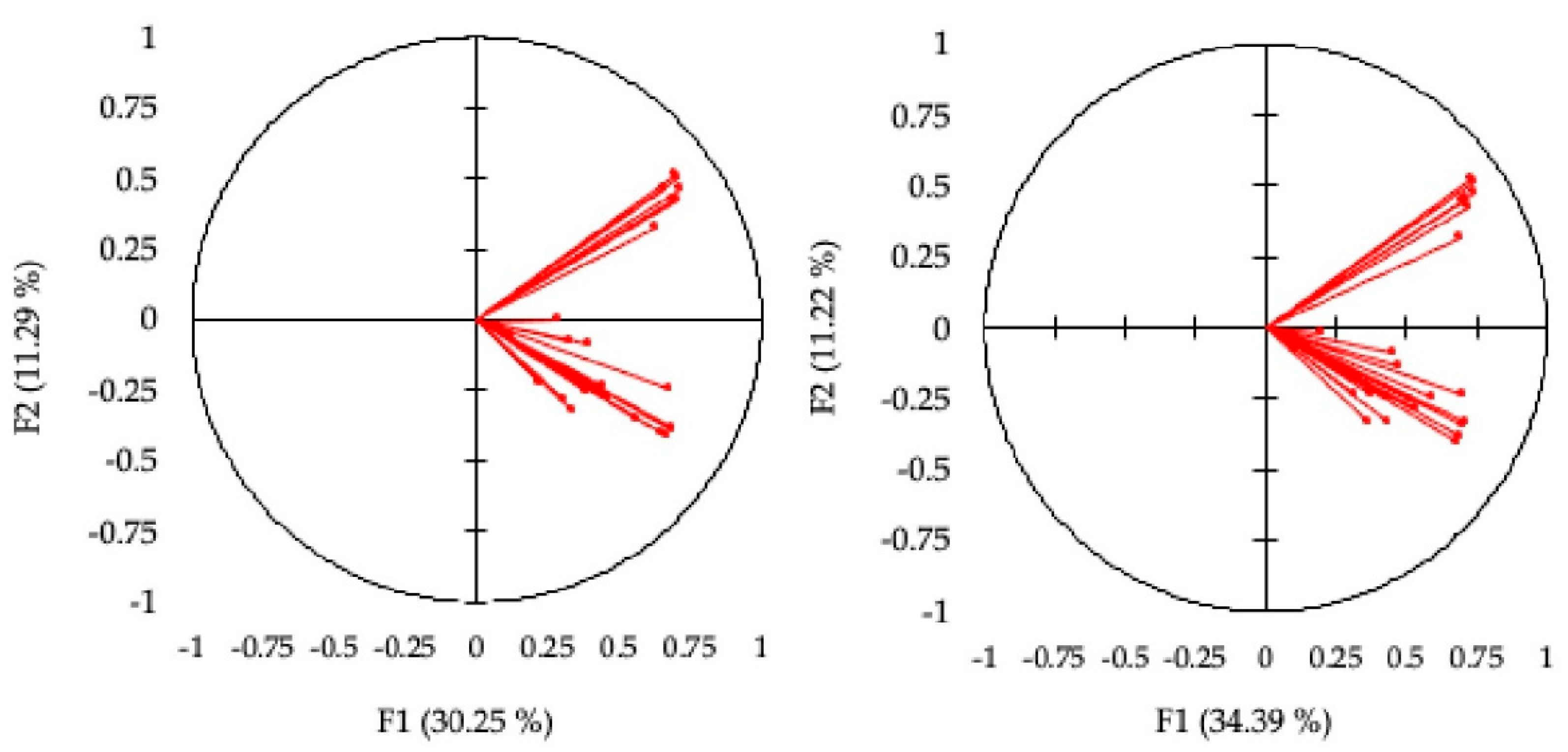 Ejihpe 12 00096 g004