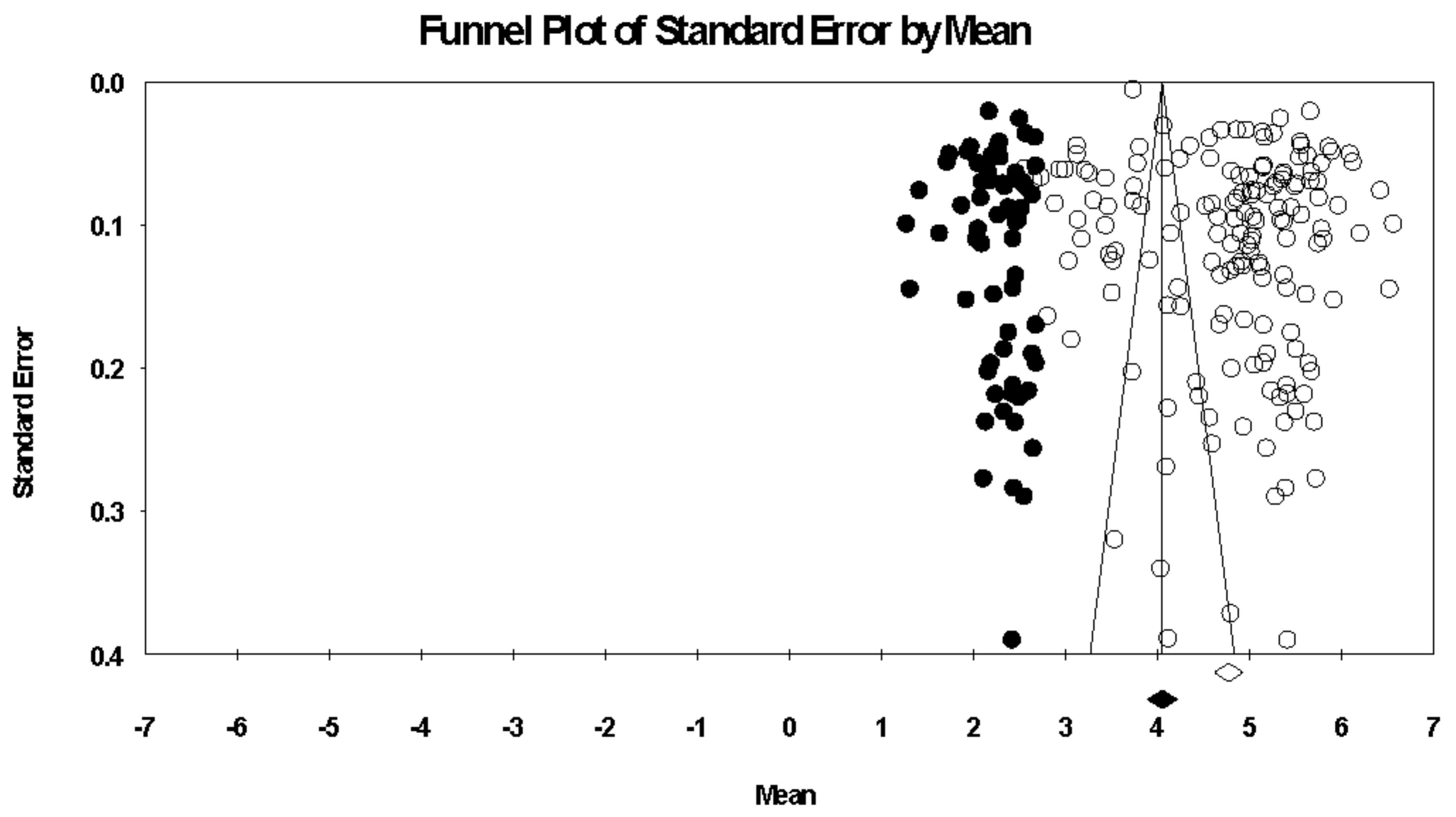 Ejihpe 12 00097 g002