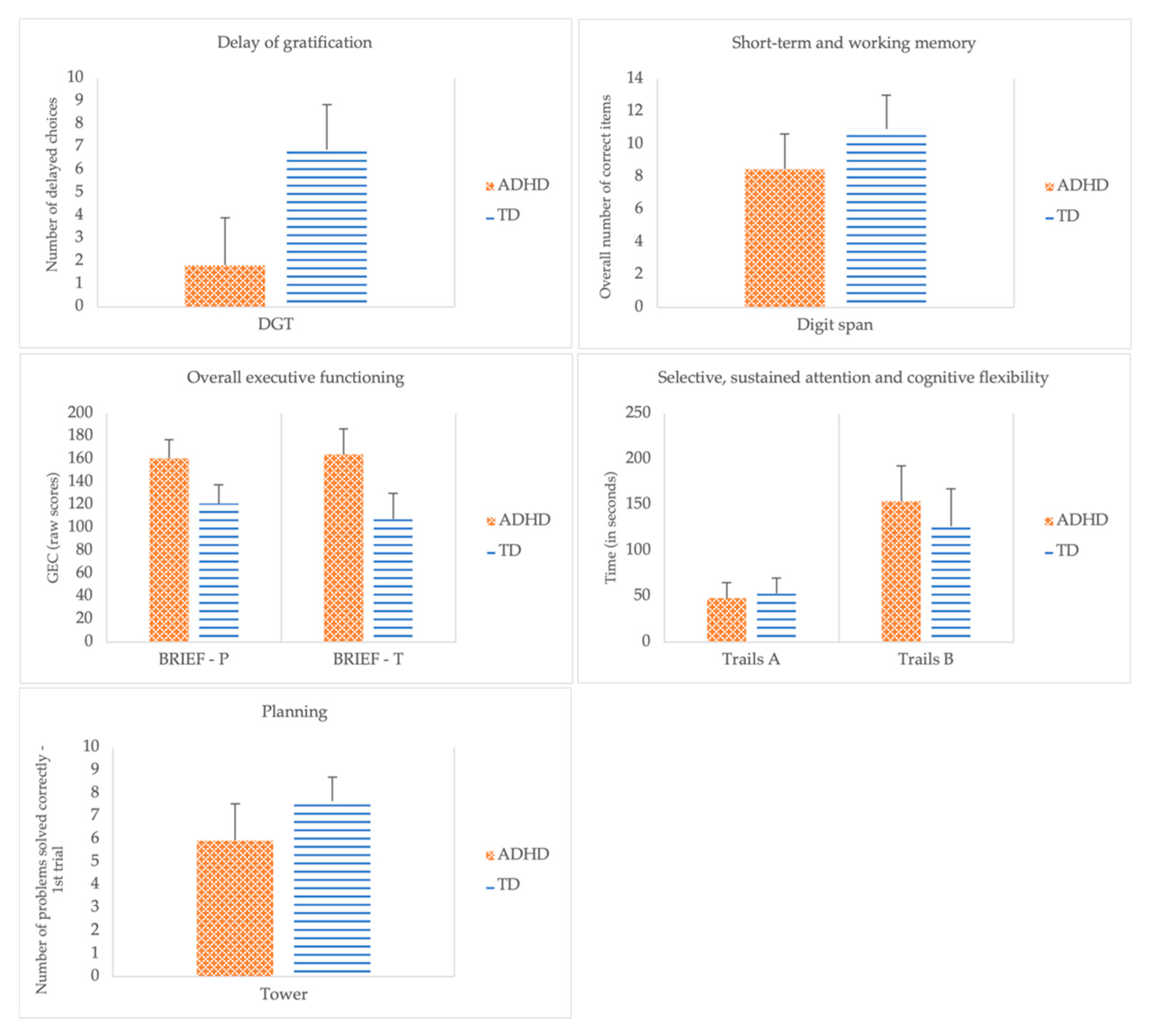 Ejihpe 12 00116 g001