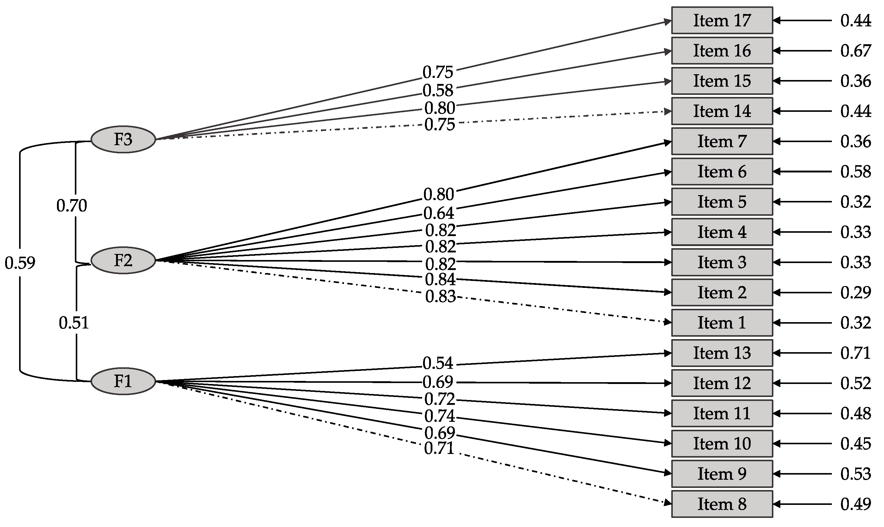 Ejihpe 13 00002 g001