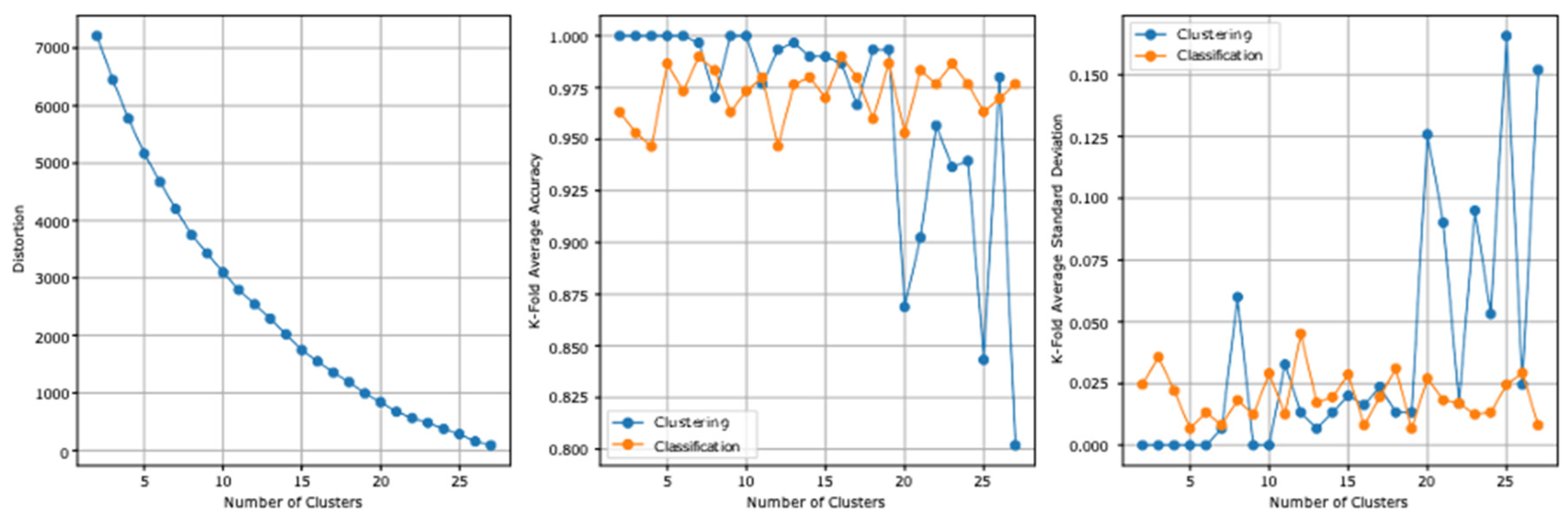 Ejihpe 13 00003 g004