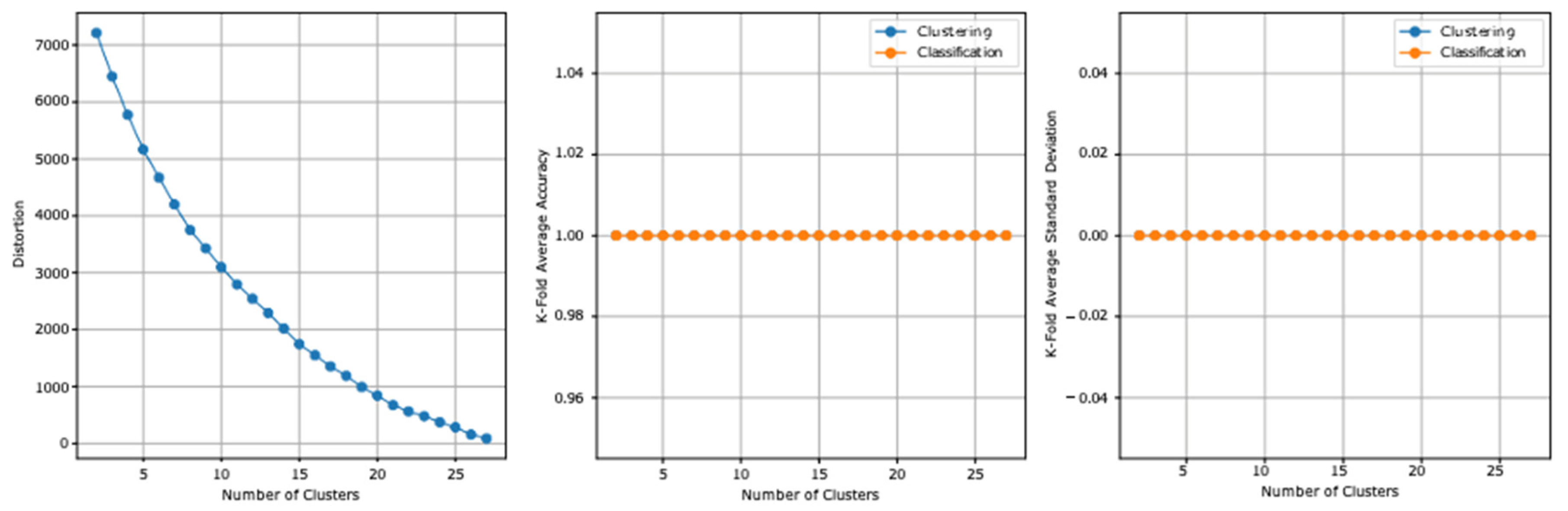 Ejihpe 13 00003 g006