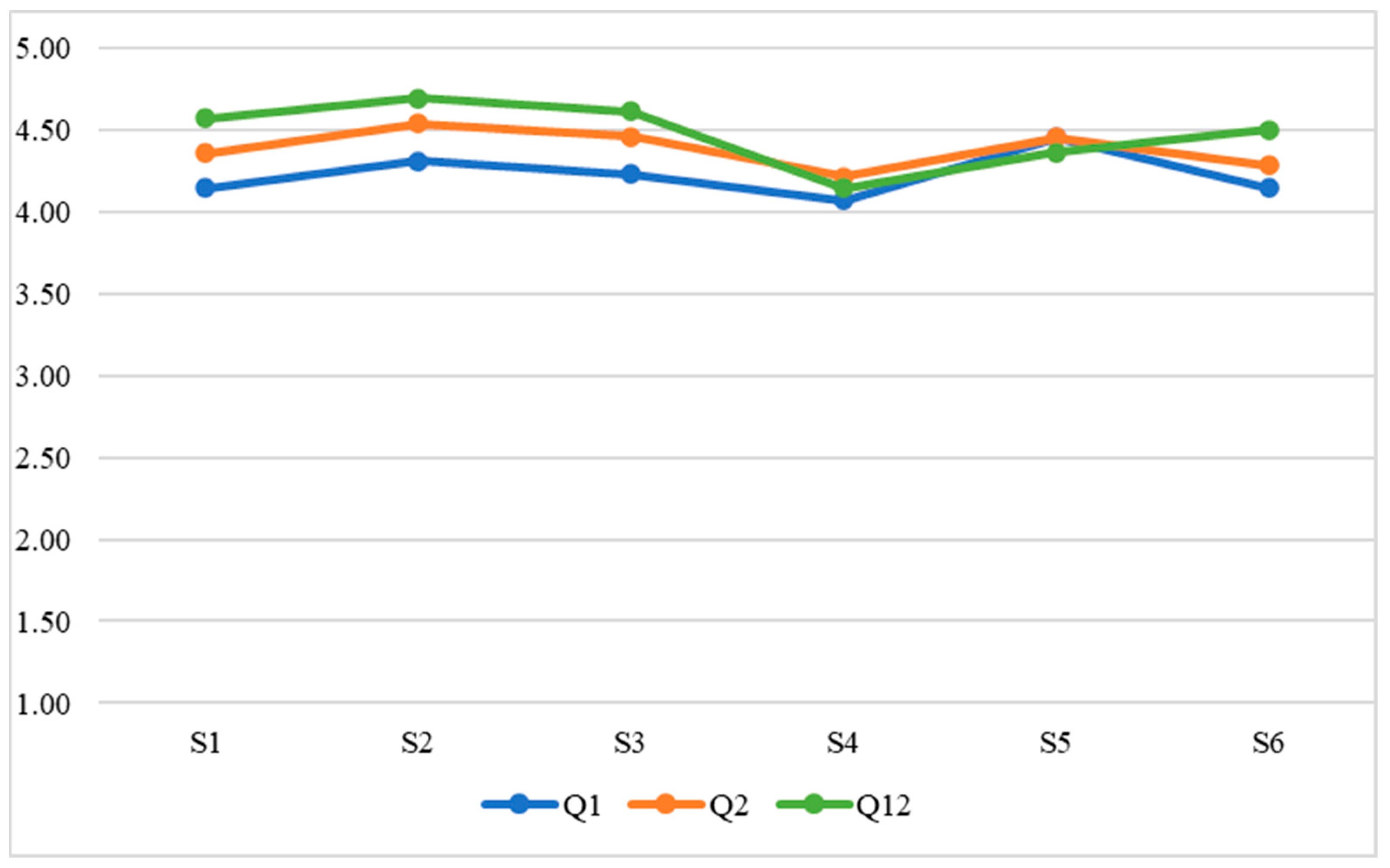 Ejihpe 13 00007 g001