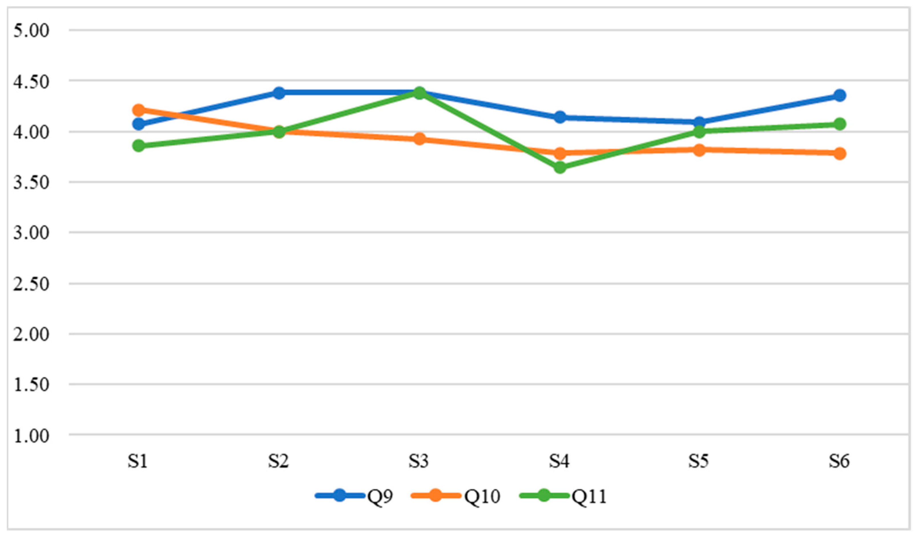 Ejihpe 13 00007 g004