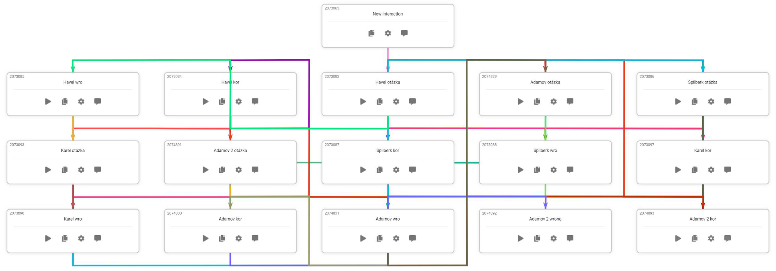 Ejihpe 13 00022 g001