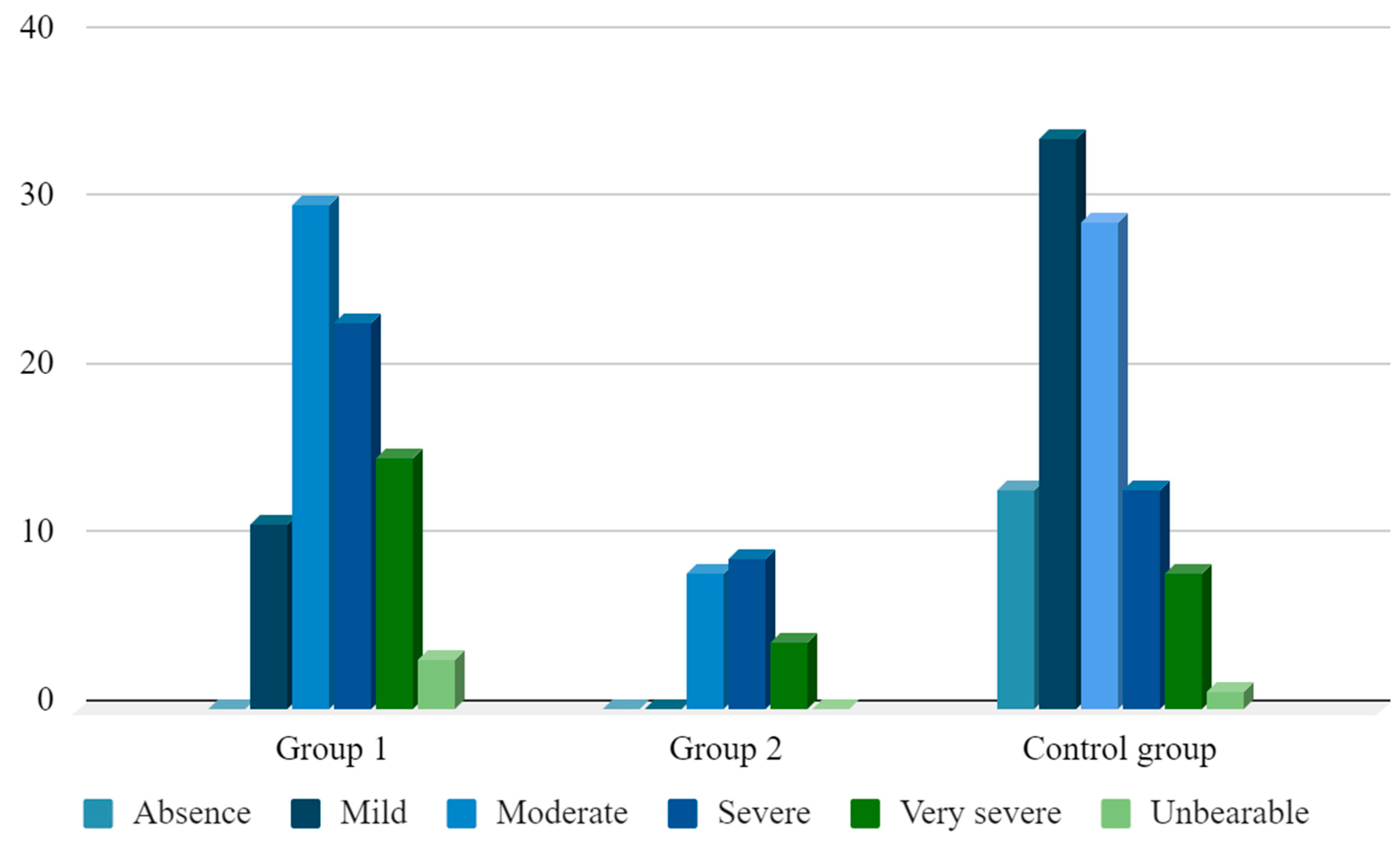 Ejihpe 13 00034 g001