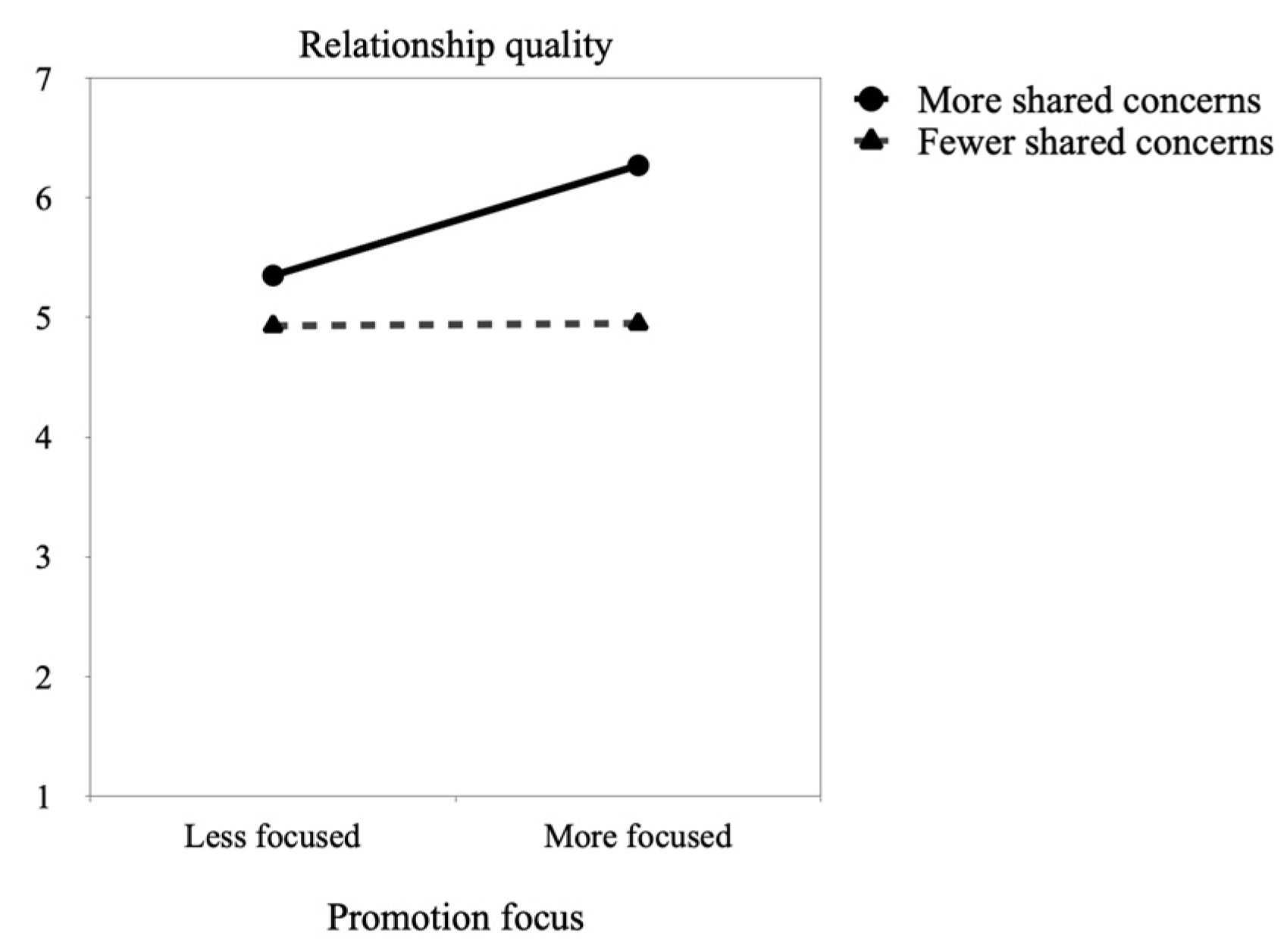 Ejihpe 13 00035 g002