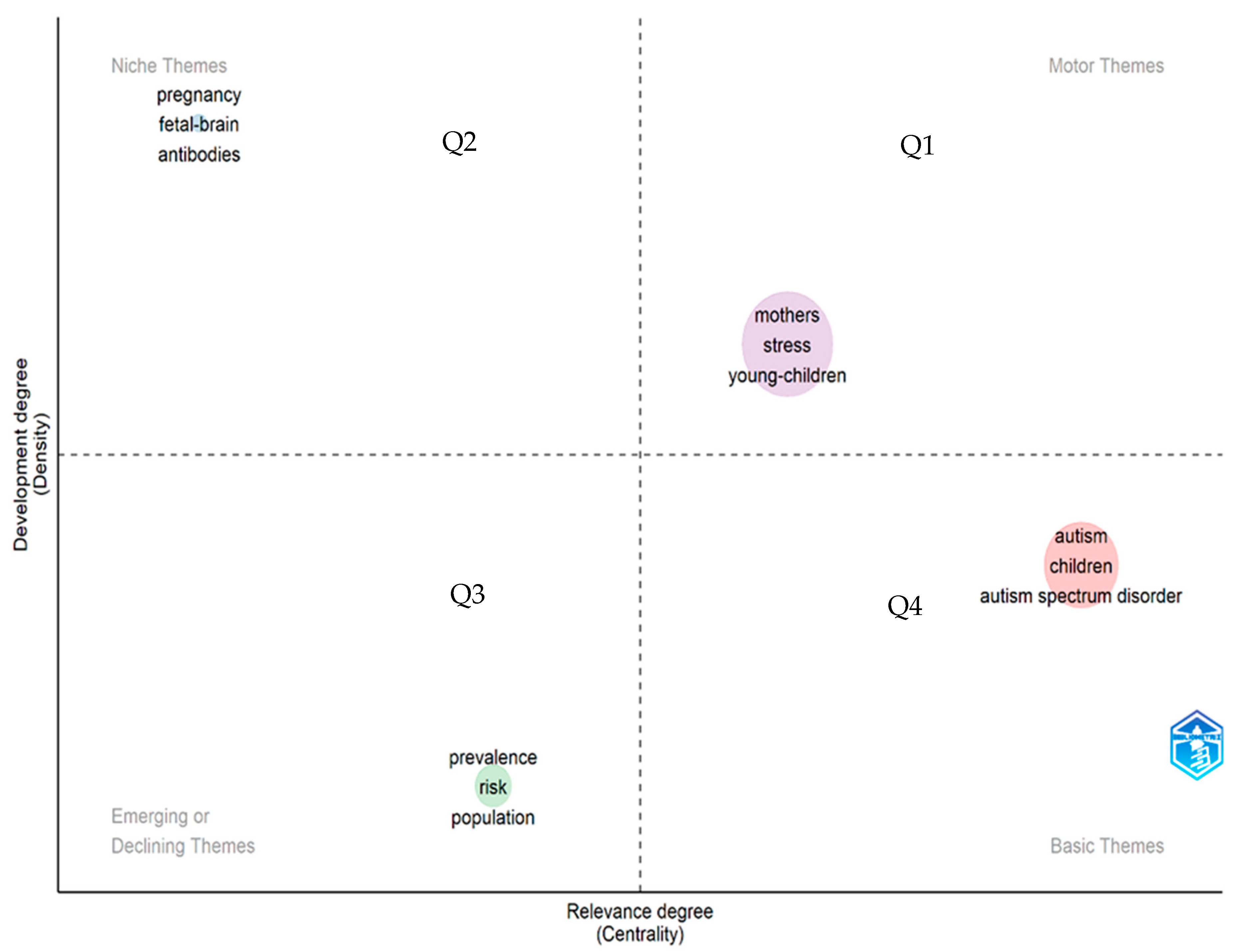 Ejihpe 13 00036 g004