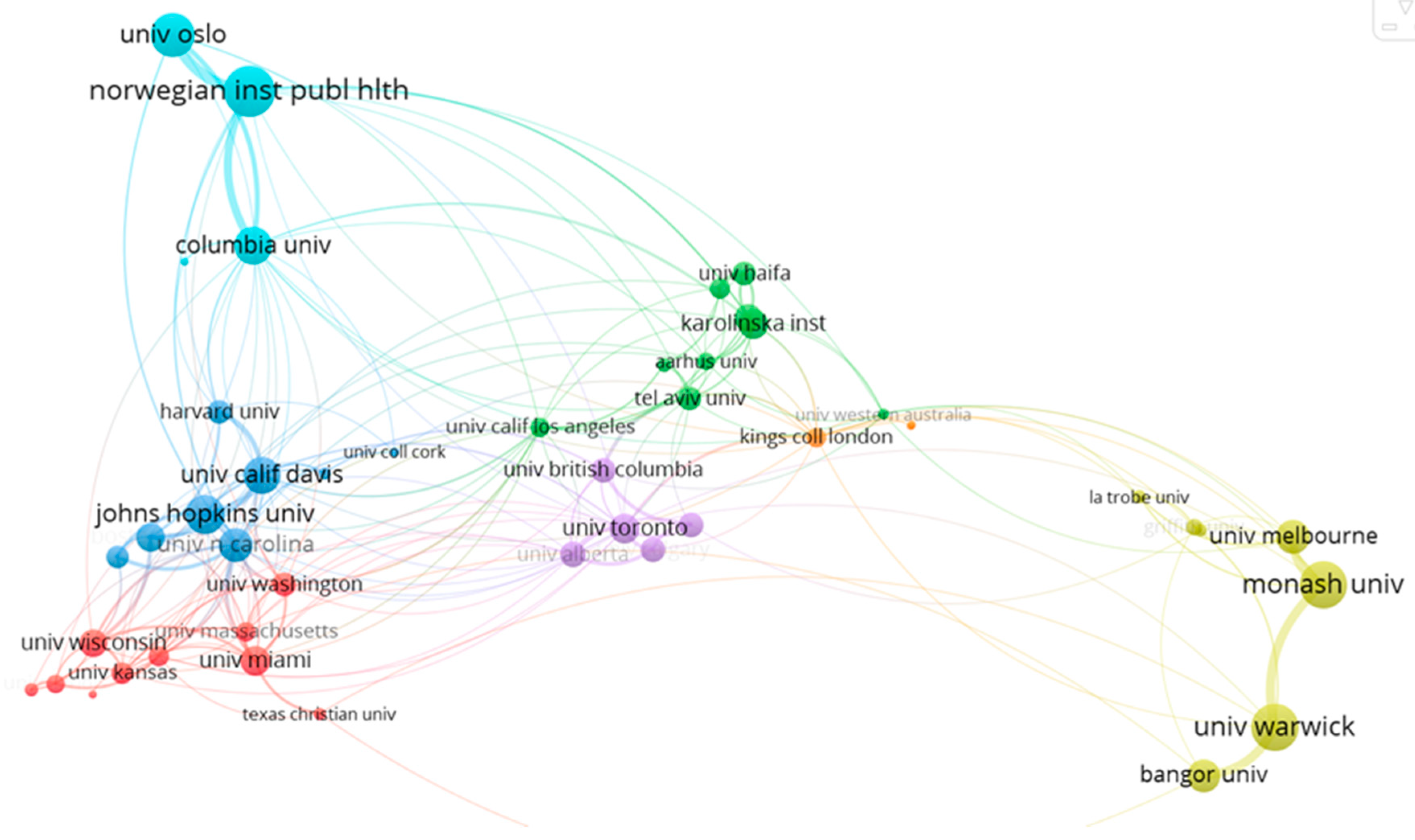 Ejihpe 13 00036 g007