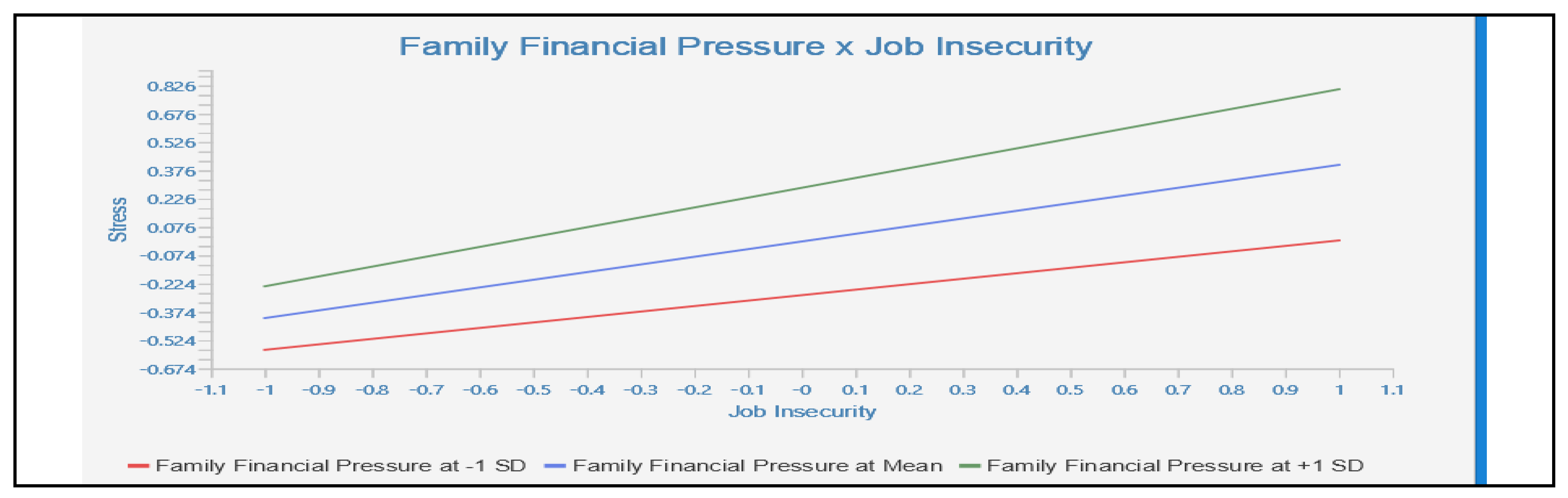Ejihpe 13 00048 g003a
