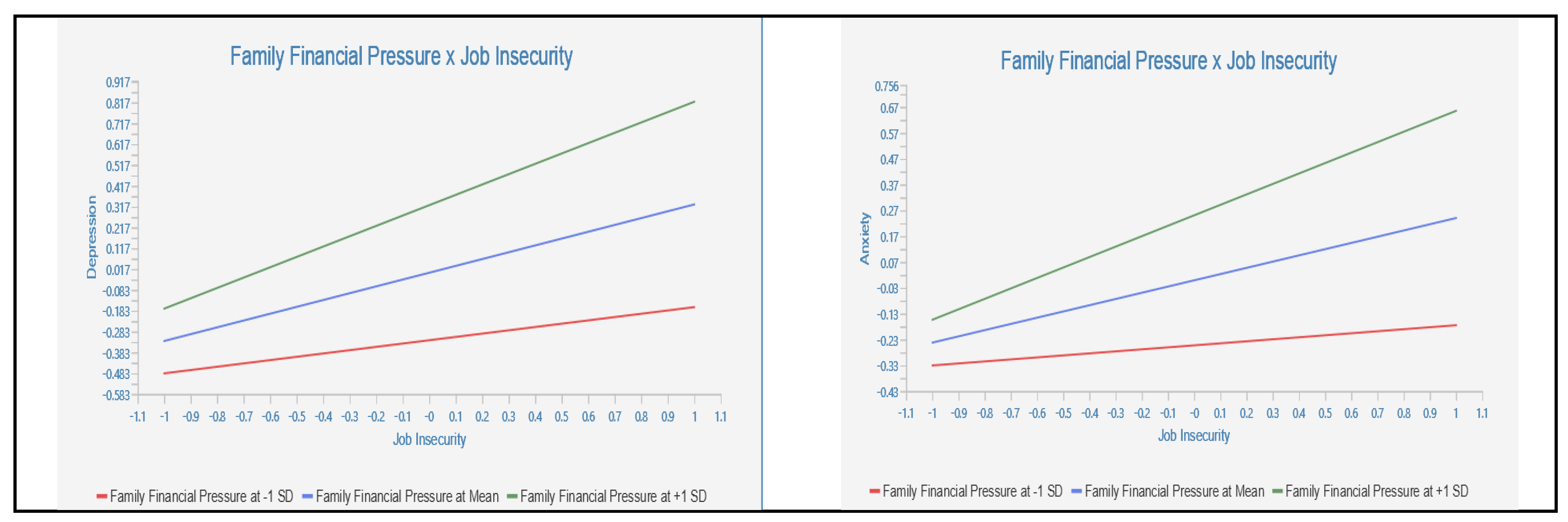 Ejihpe 13 00048 g003b