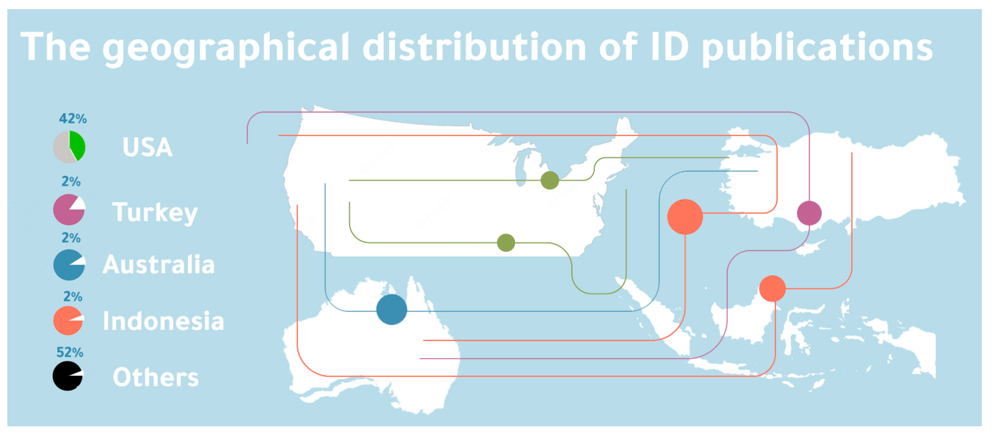 Ejihpe 13 00054 g004 Ejihpe 13 00054 g004