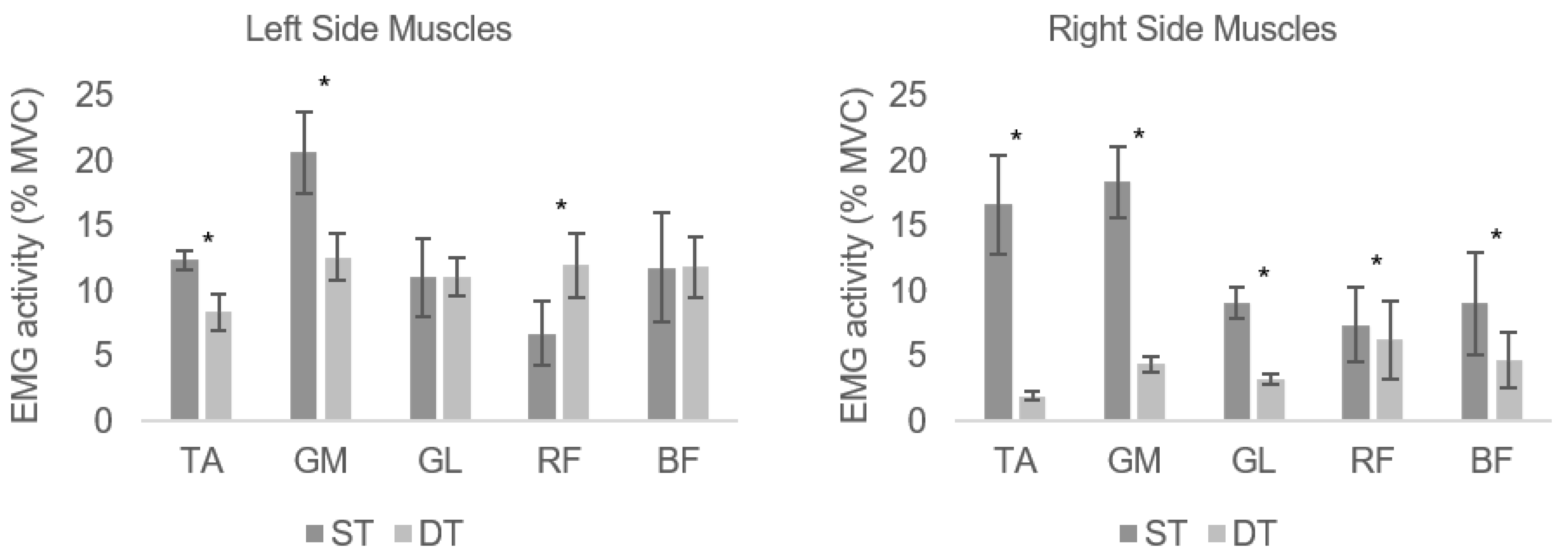 Ejihpe 13 00055 g003