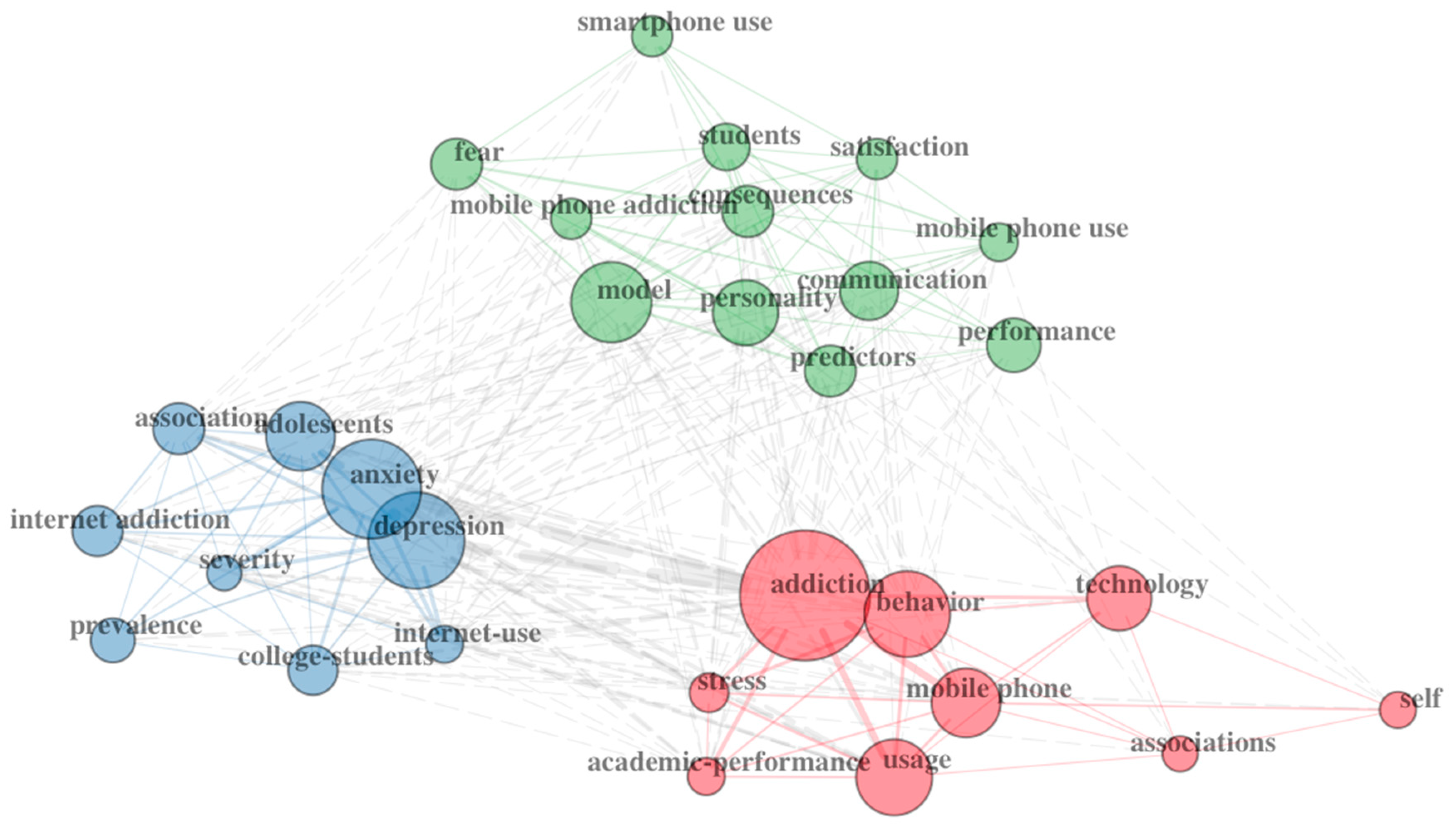 Ejihpe 13 00056 g002