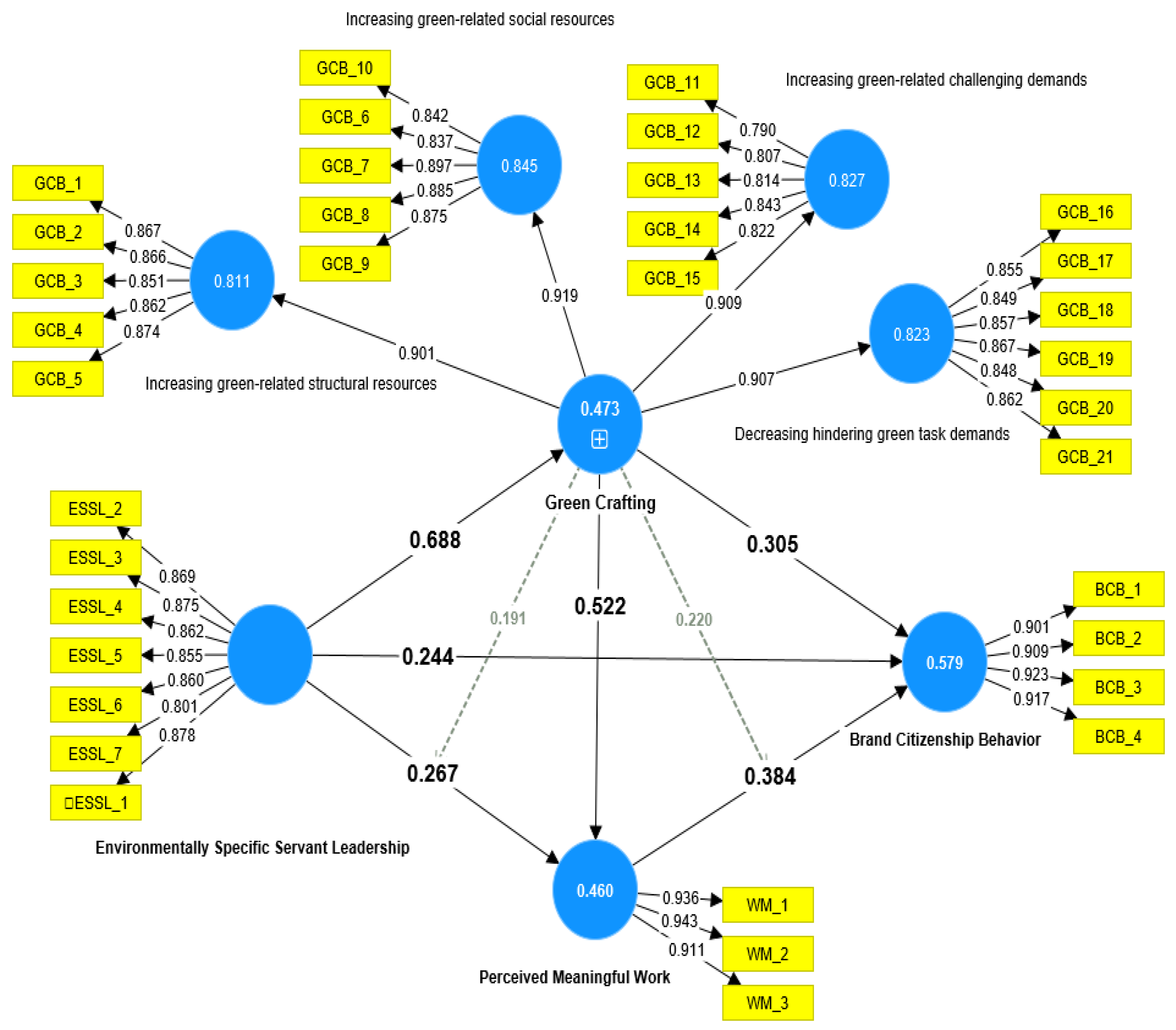 Ejihpe 13 00083 g002