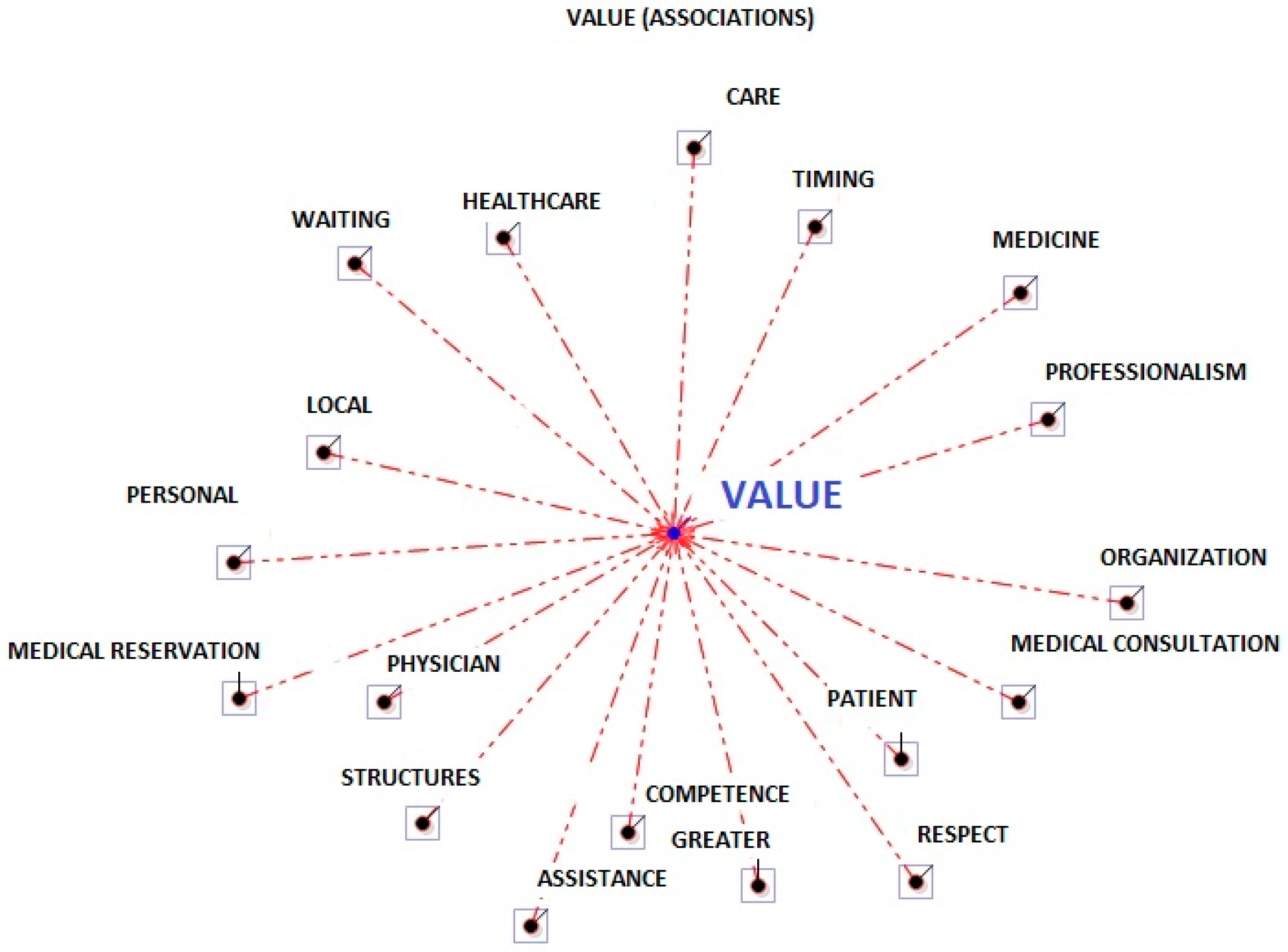 Ejihpe 13 00084 g001 Ejihpe 13 00084 g001