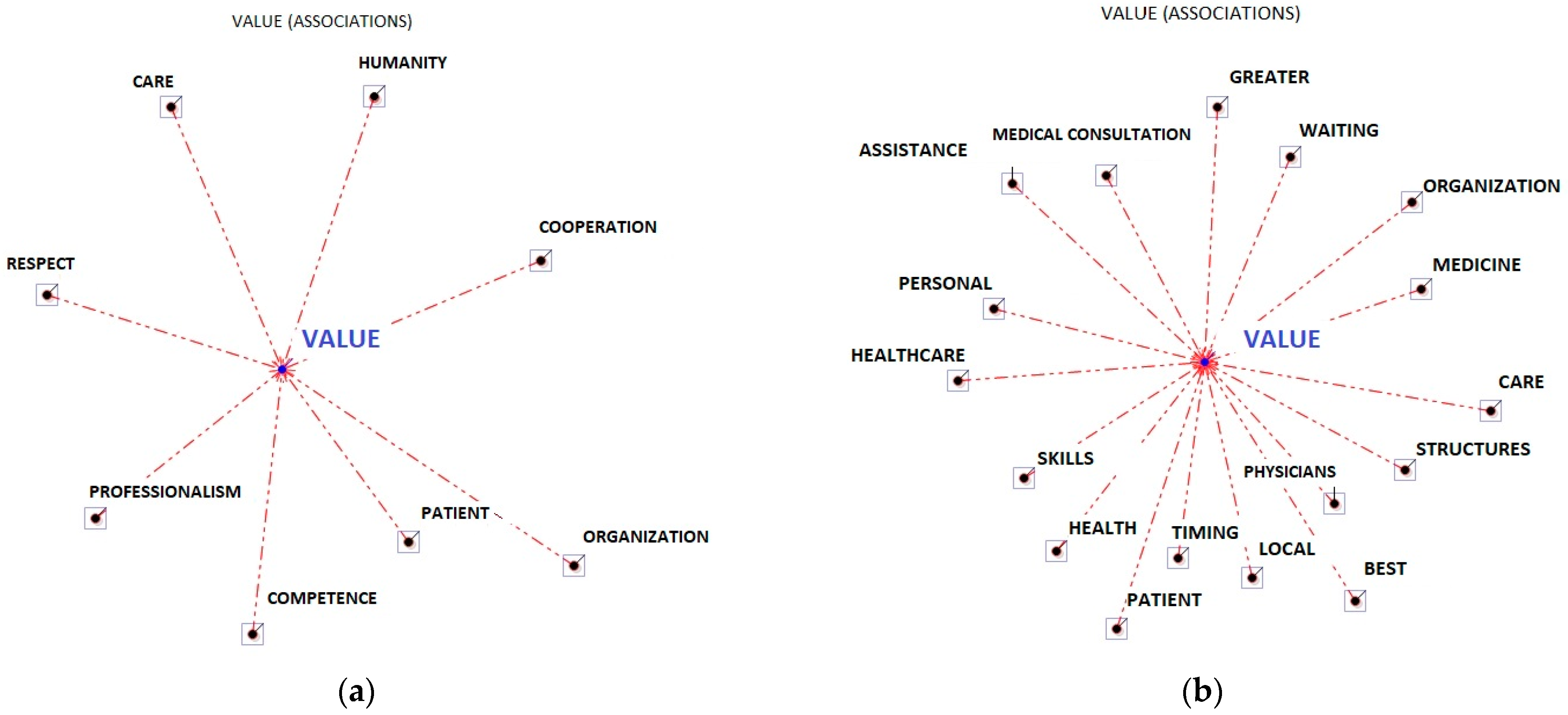 Ejihpe 13 00084 g002 Ejihpe 13 00084 g002