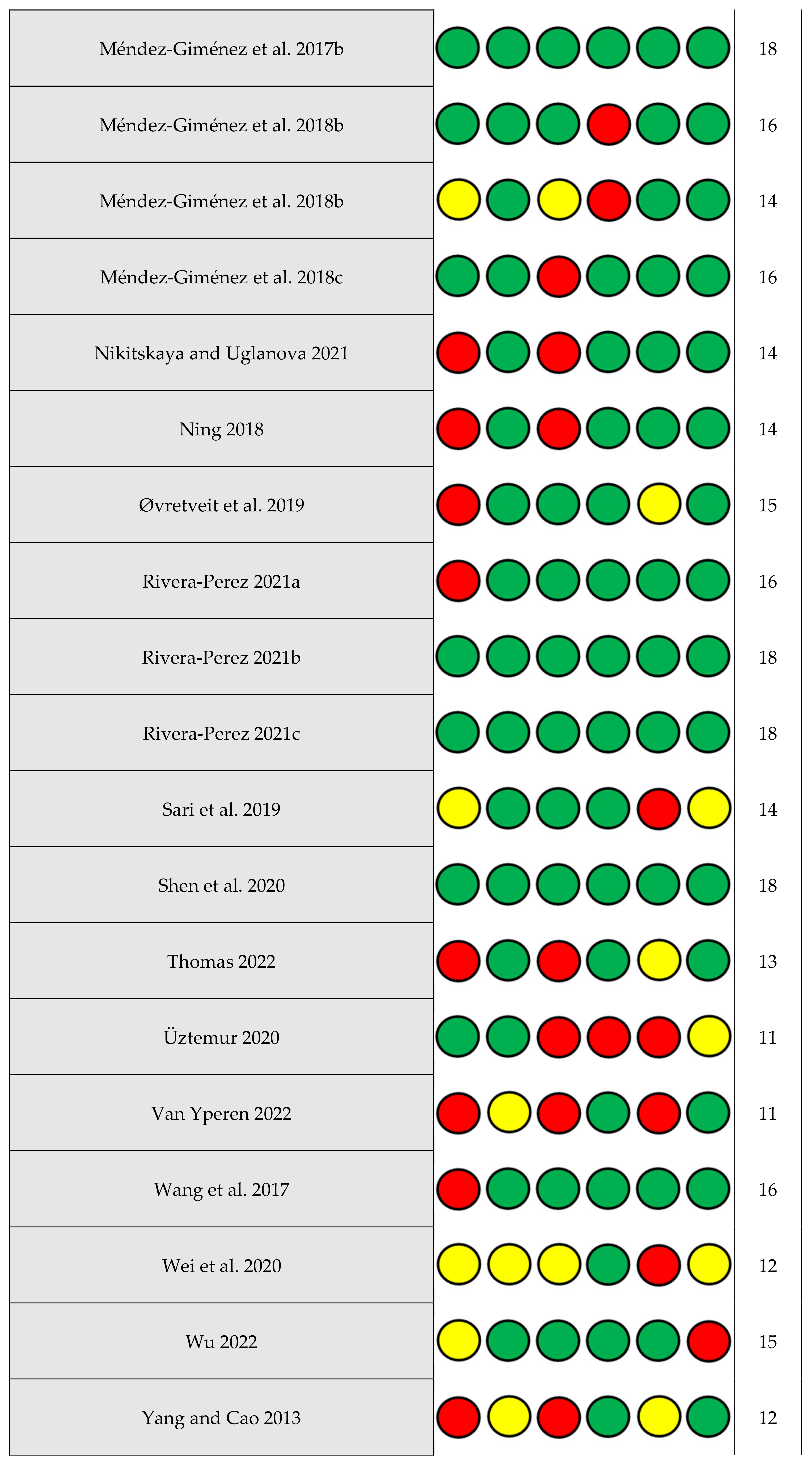 Ejihpe 13 00085 g003c