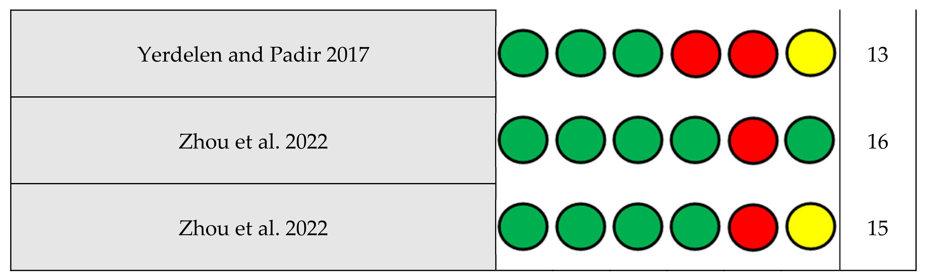 Ejihpe 13 00085 g003d