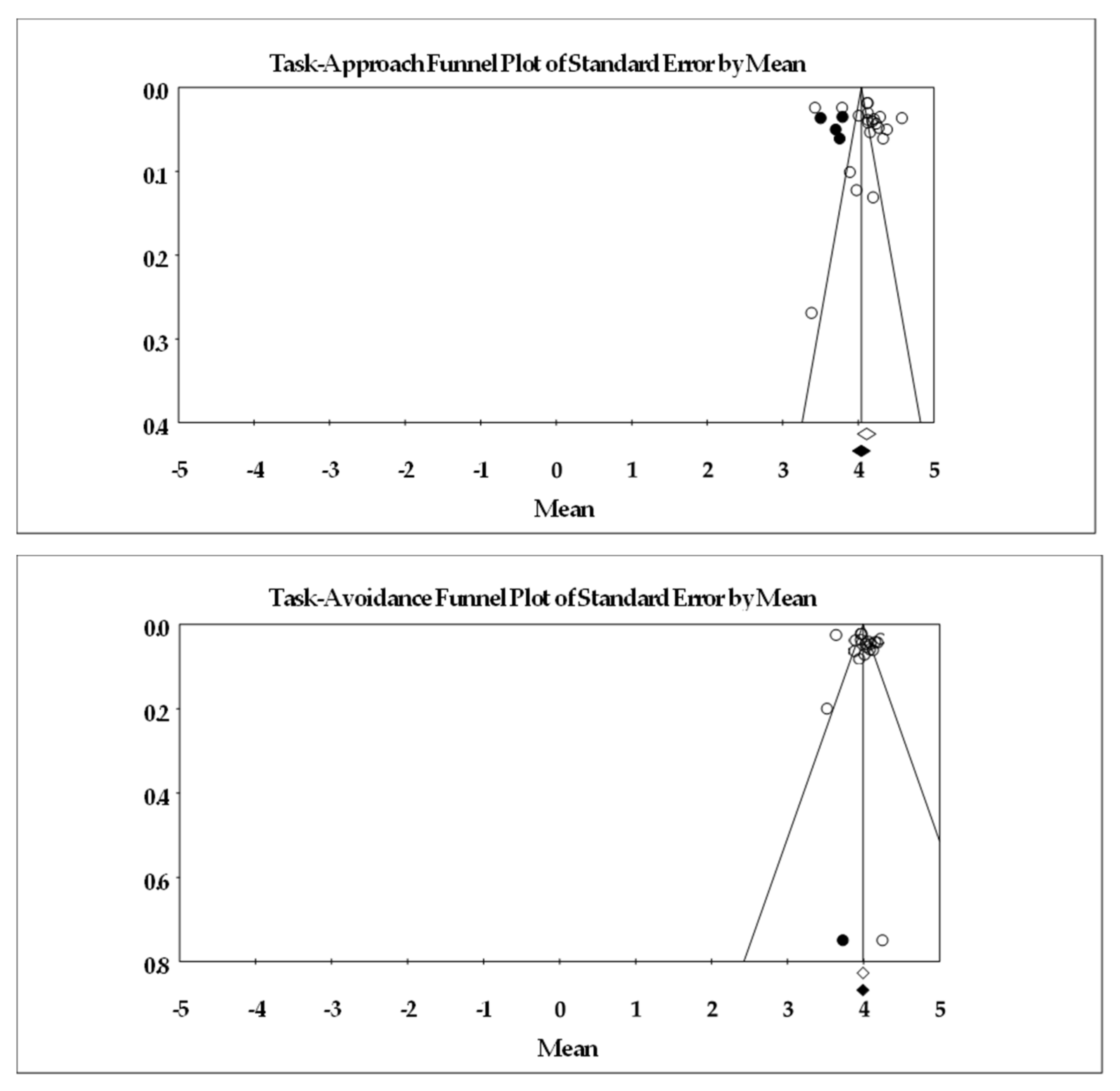 Ejihpe 13 00085 g005a