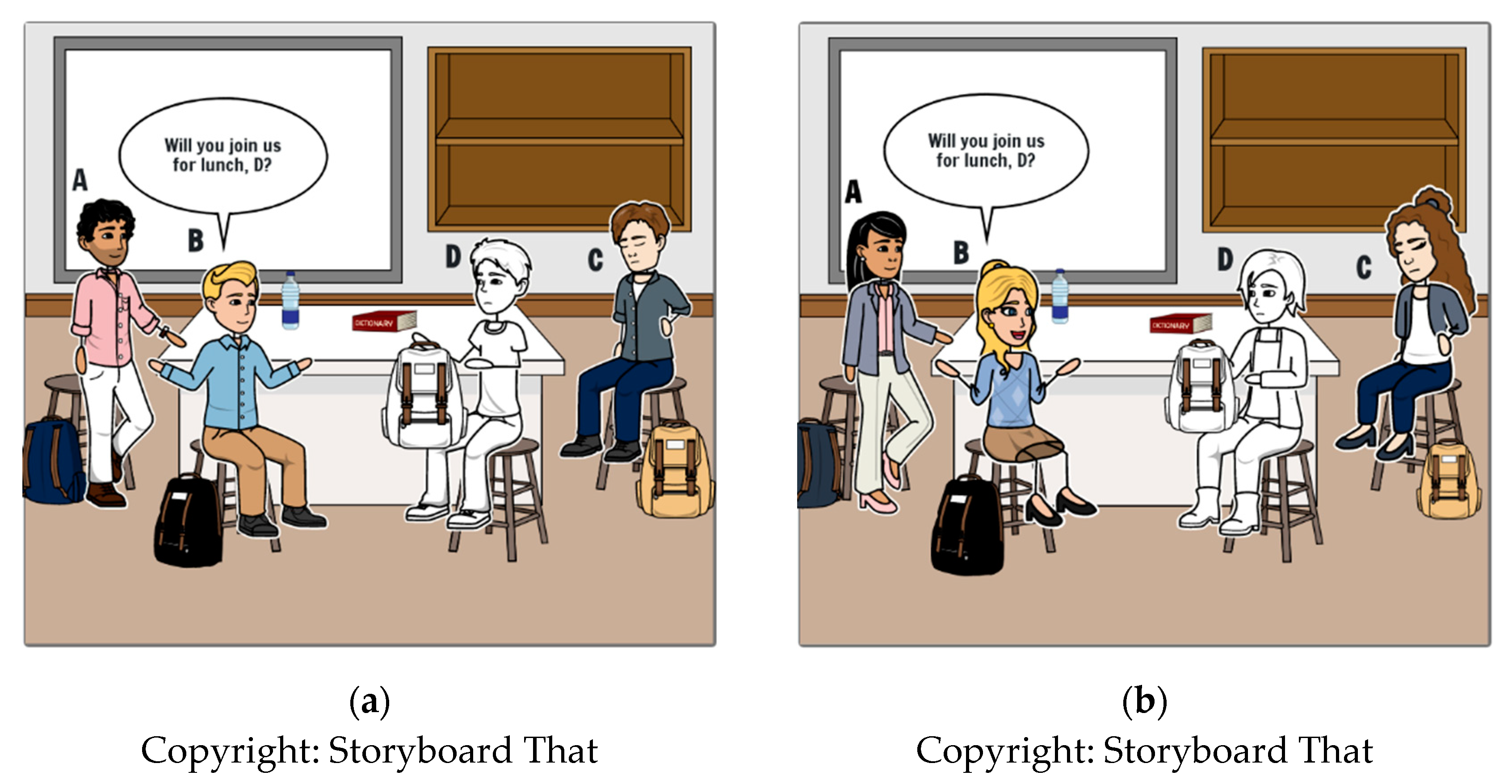 Ejihpe 13 00089 g001 Ejihpe 13 00089 g001