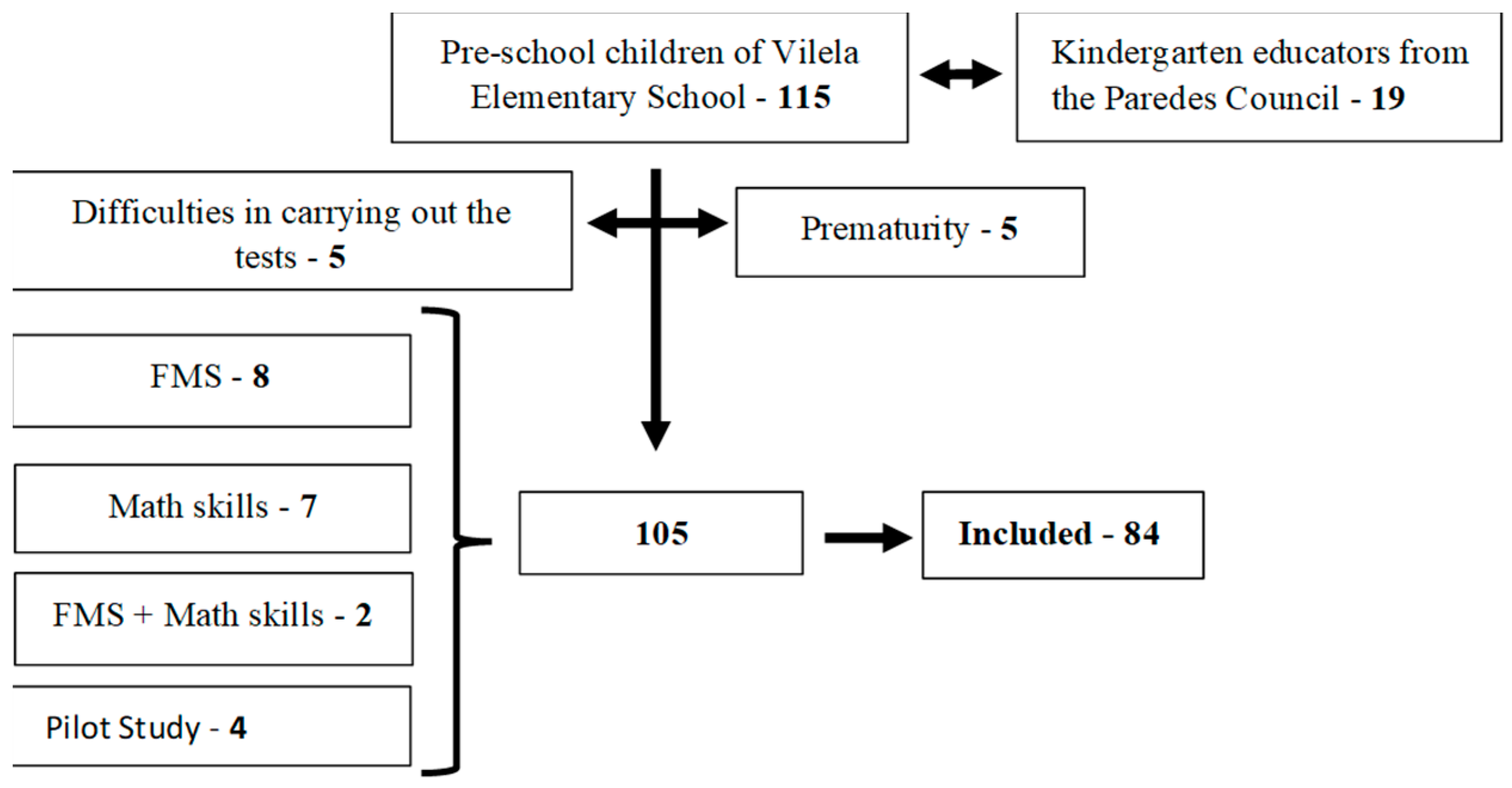 Ejihpe 13 00098 g001